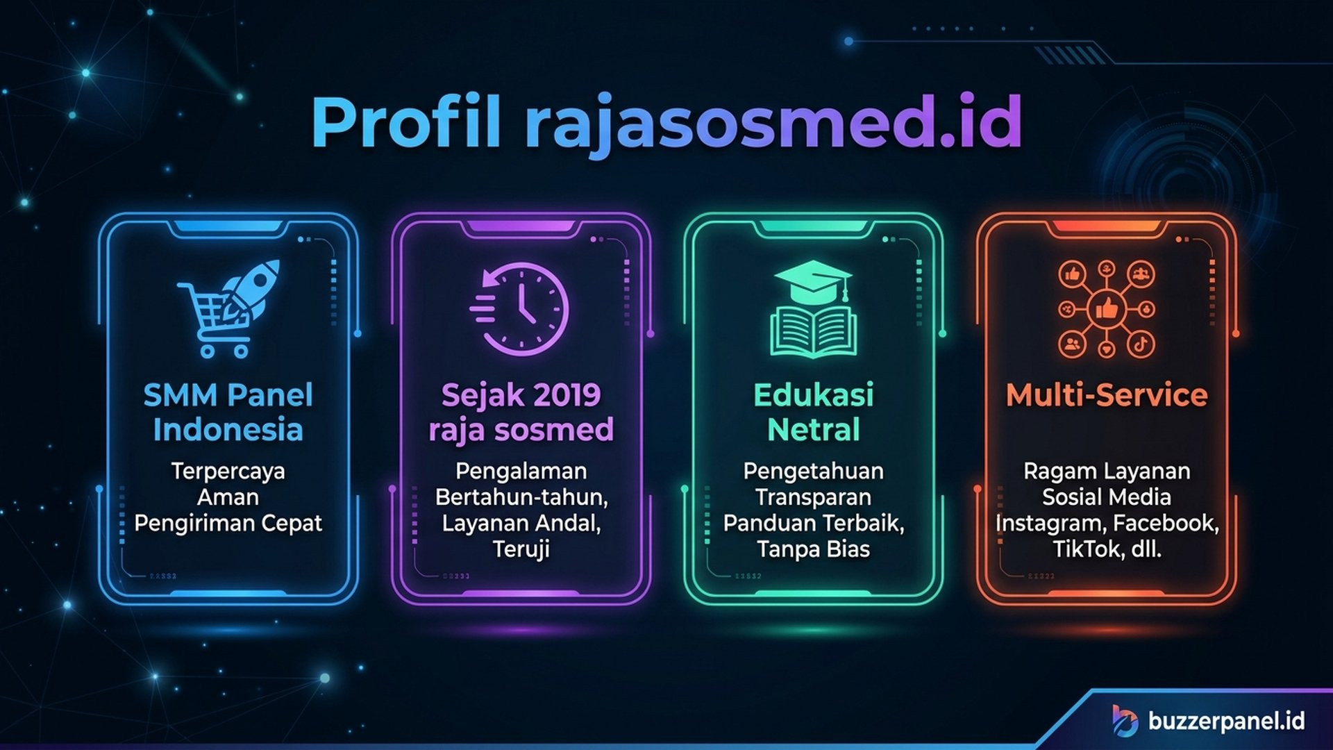 rajasosmed.id inline | Buzzerpanel.id rajasosmed.id inline