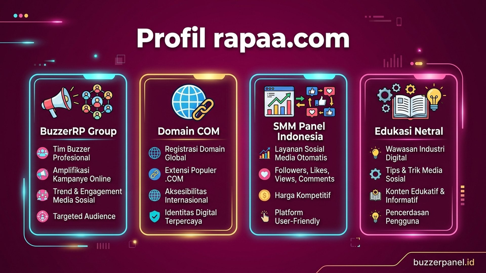 Komponen SMM Panel | Buzzerpanel.id rapaa.com infografis profil