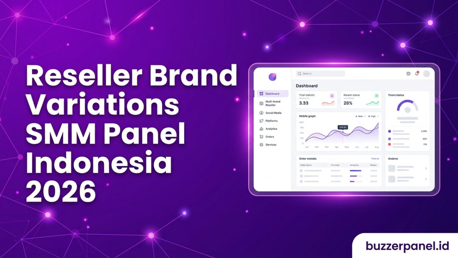 Reseller Brand Variations di SMM Panel Indonesia 2026: Multi-Brand Strategy