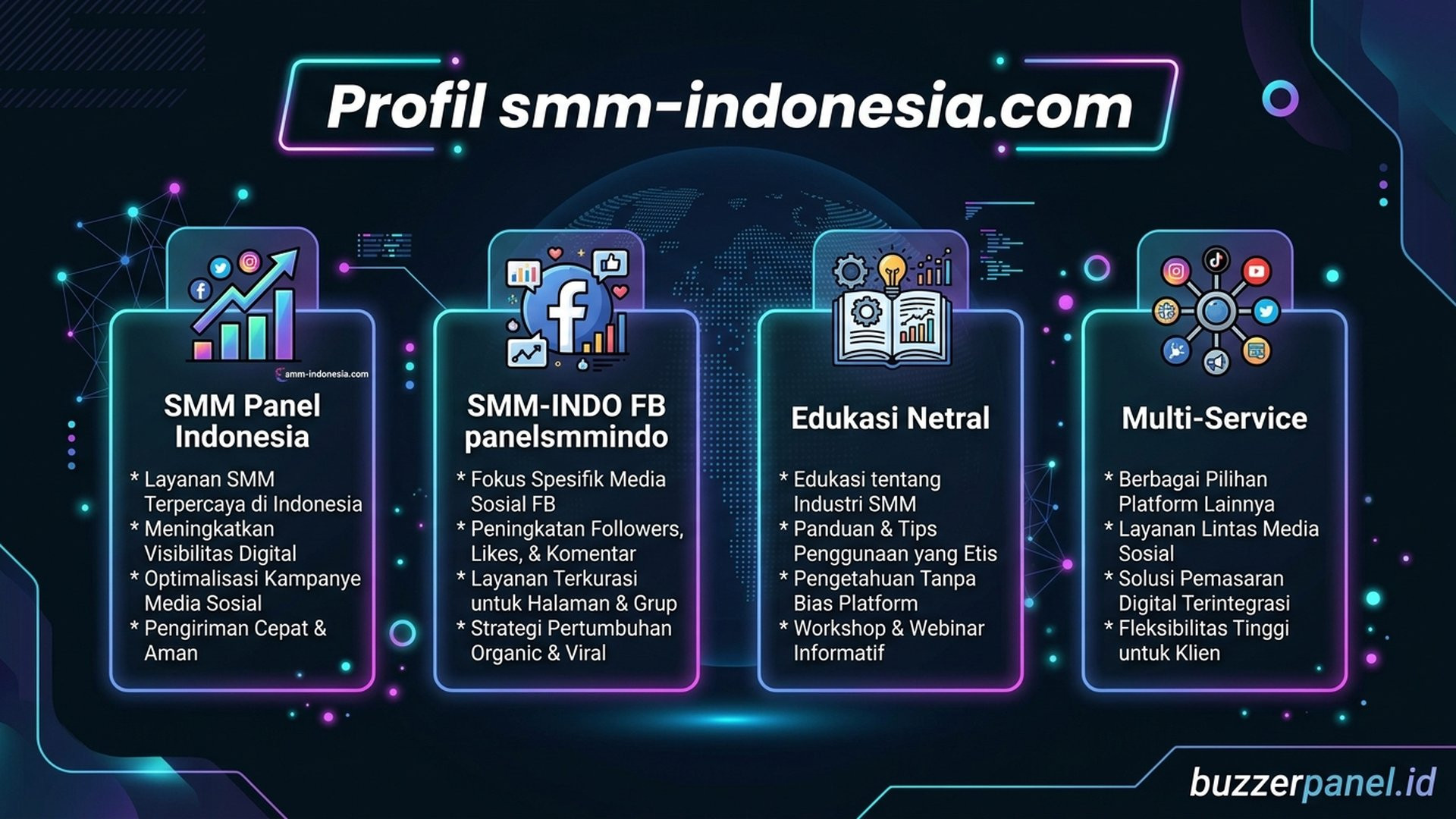 smm-indonesia.com FB | Buzzerpanel.id smm-indonesia.com - kanal FB panelsmmindo