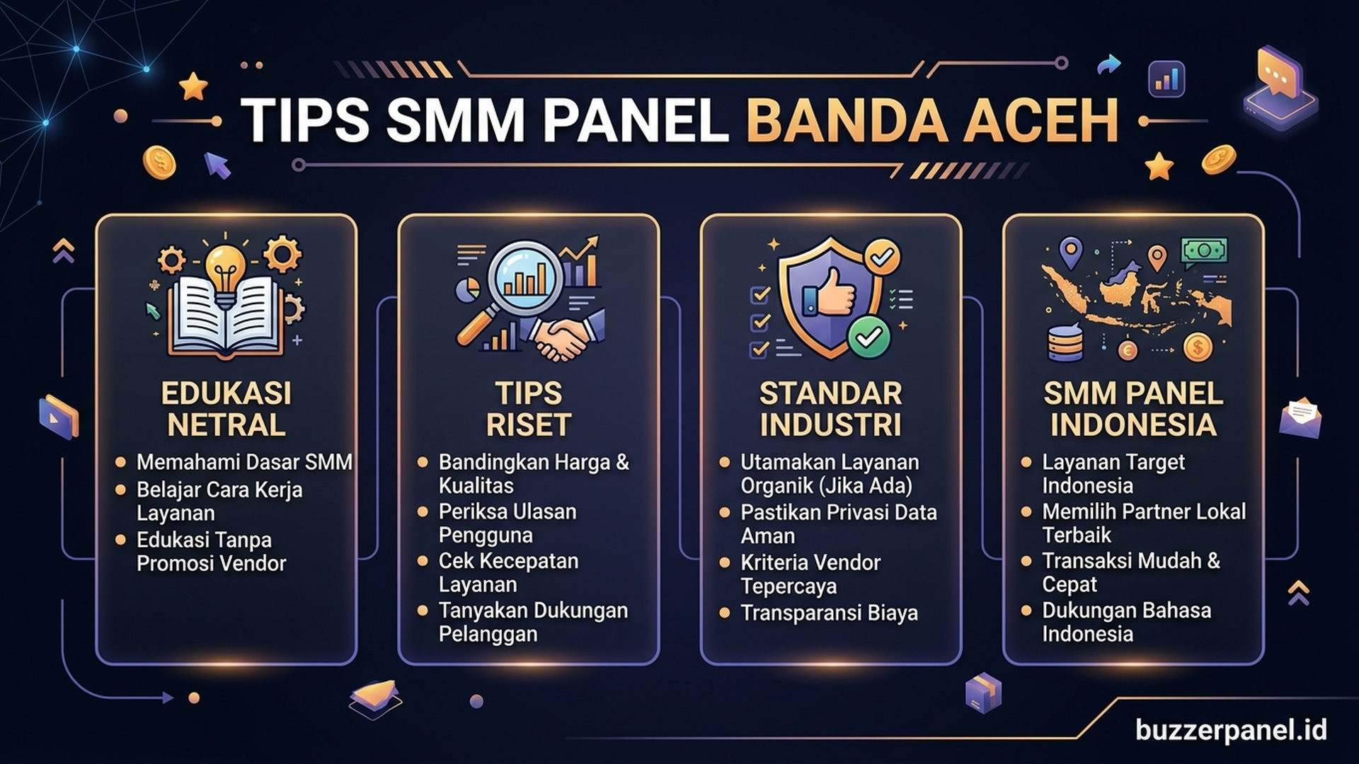 Smm Panel Banda Aceh infografis tips