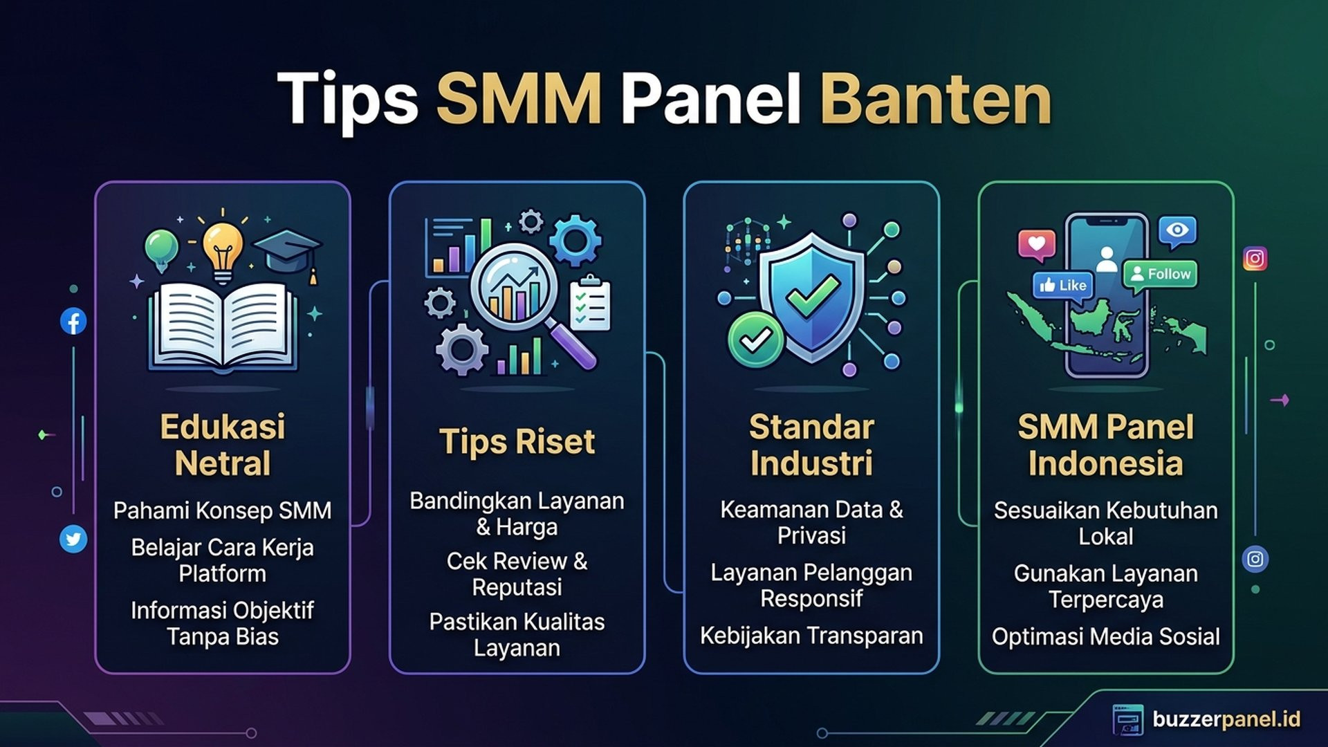 Smm Panel Banten infografis tips