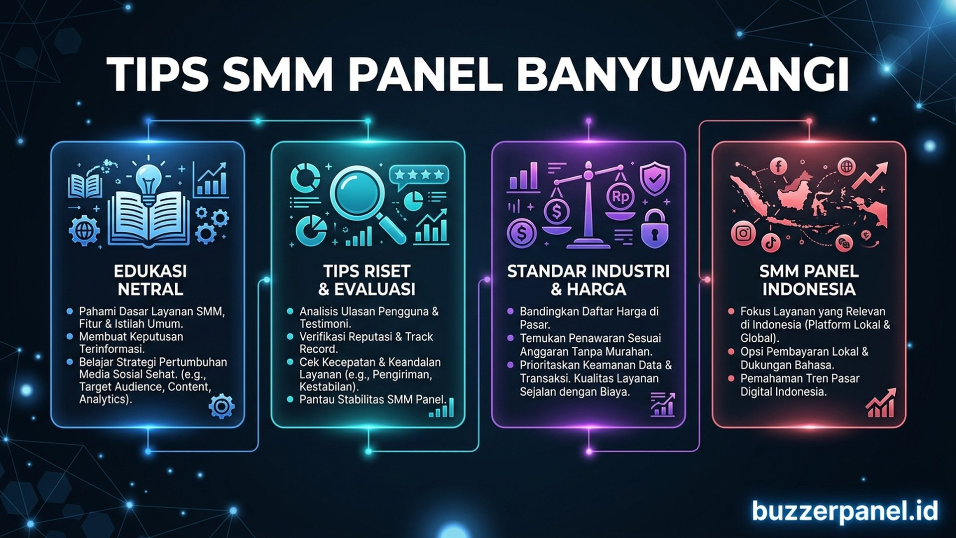 Smm Panel Banyuwangi - Tips Evaluasi | Buzzerpanel.id Smm Panel Banyuwangi infografis tips