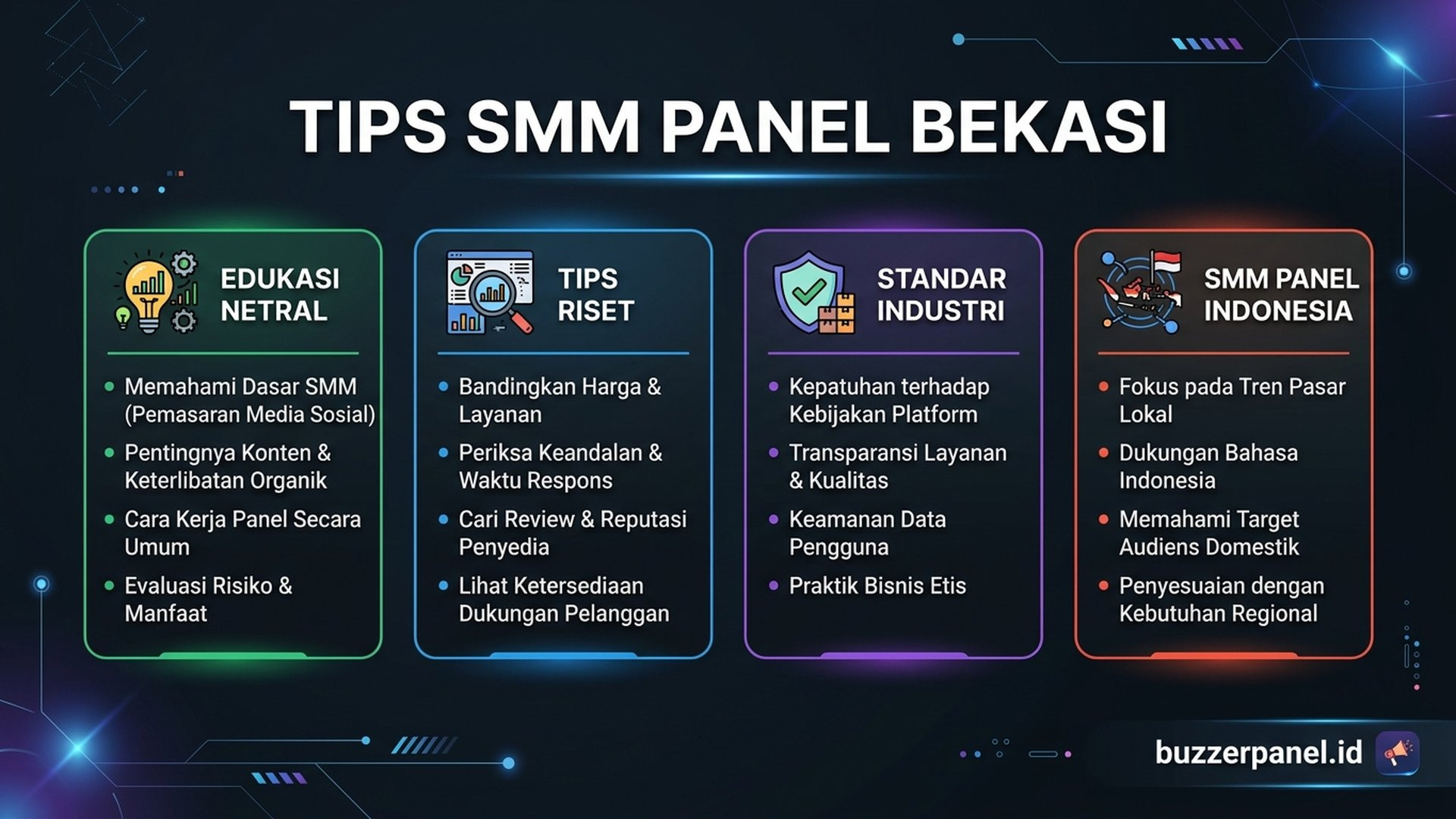 Smm Panel Bekasi infografis tips
