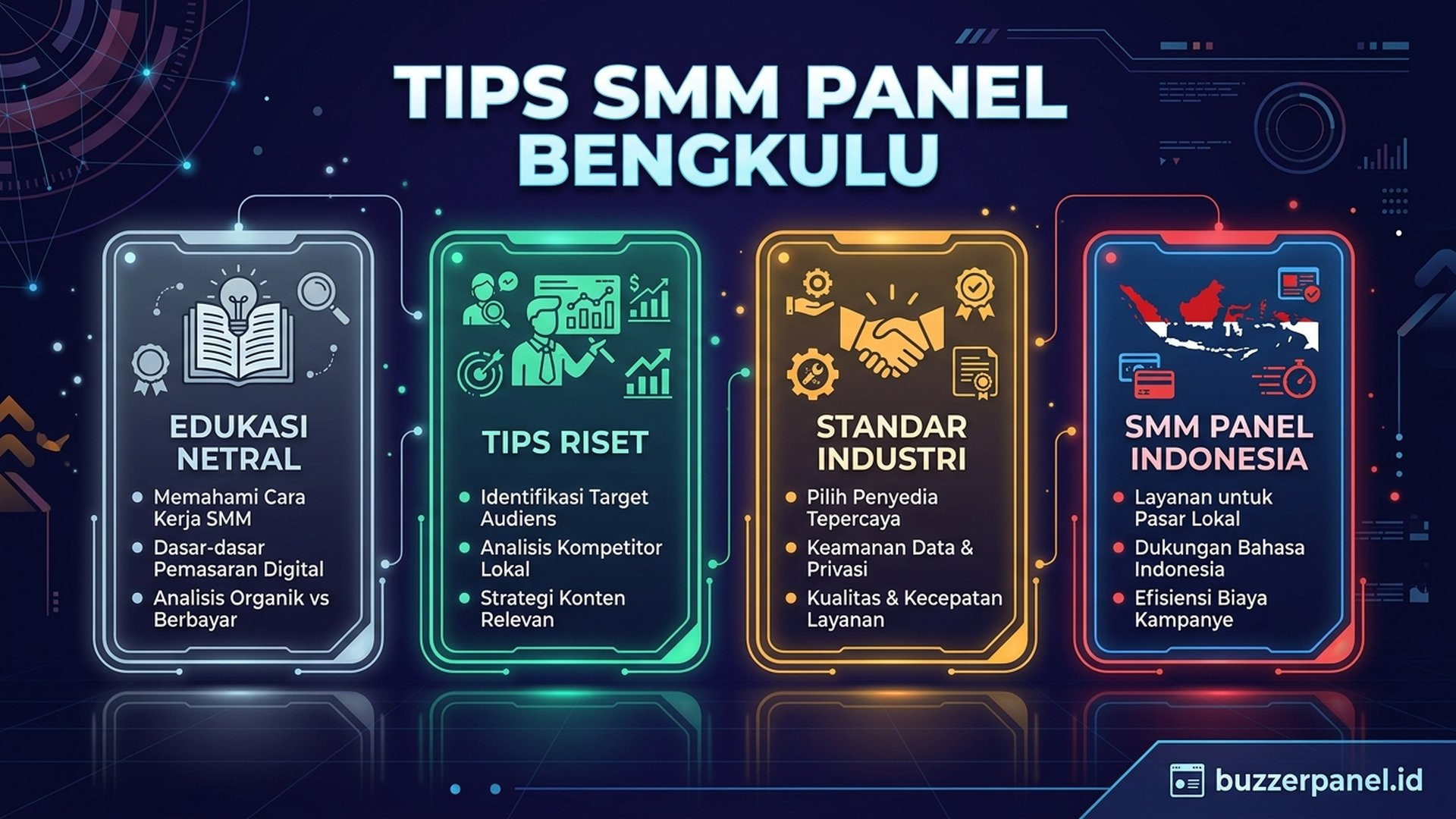 Smm Panel Bengkulu - Tips Evaluasi | Buzzerpanel.id Smm Panel Bengkulu infografis tips