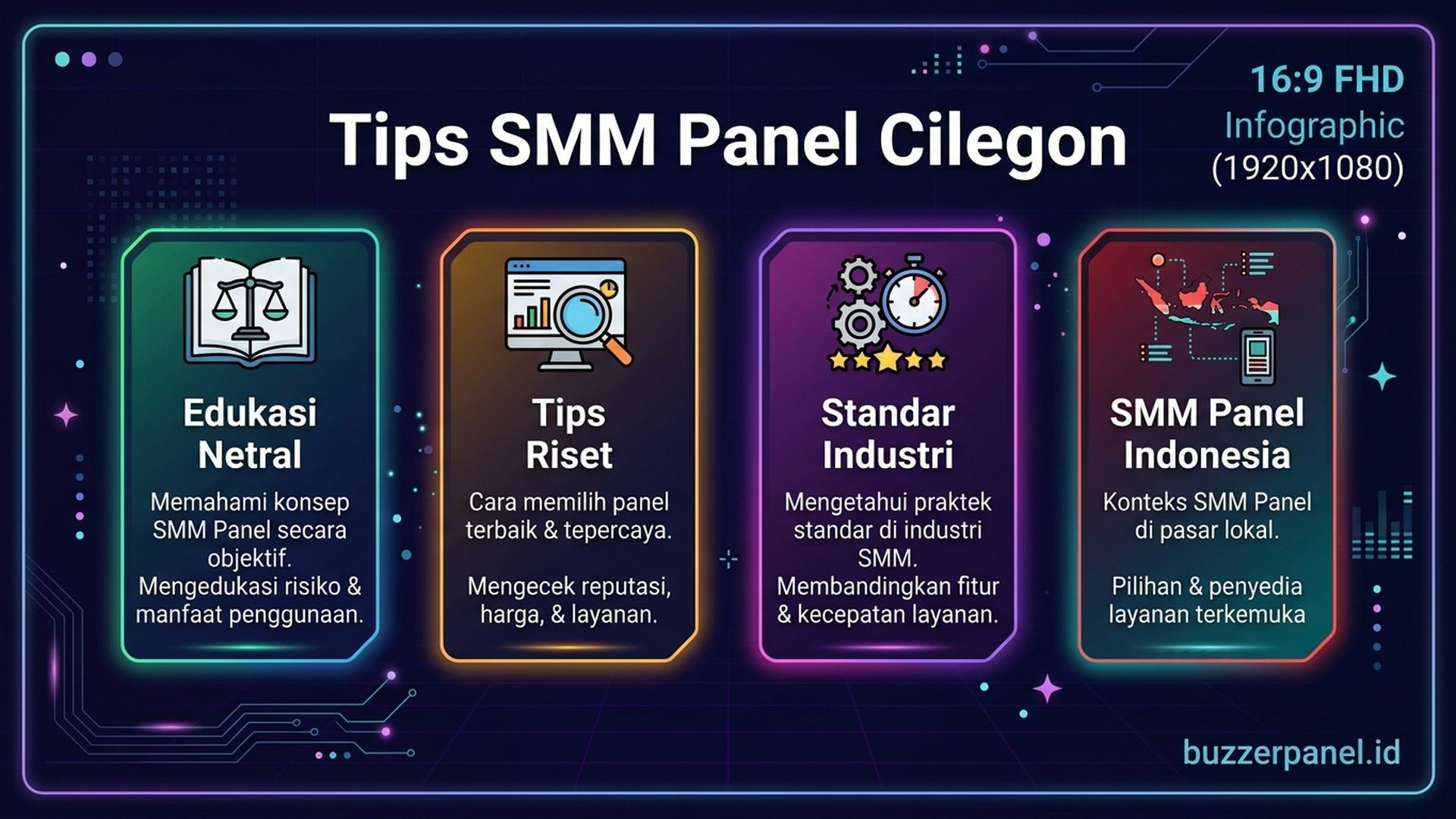 Smm Panel Cilegon infografis tips