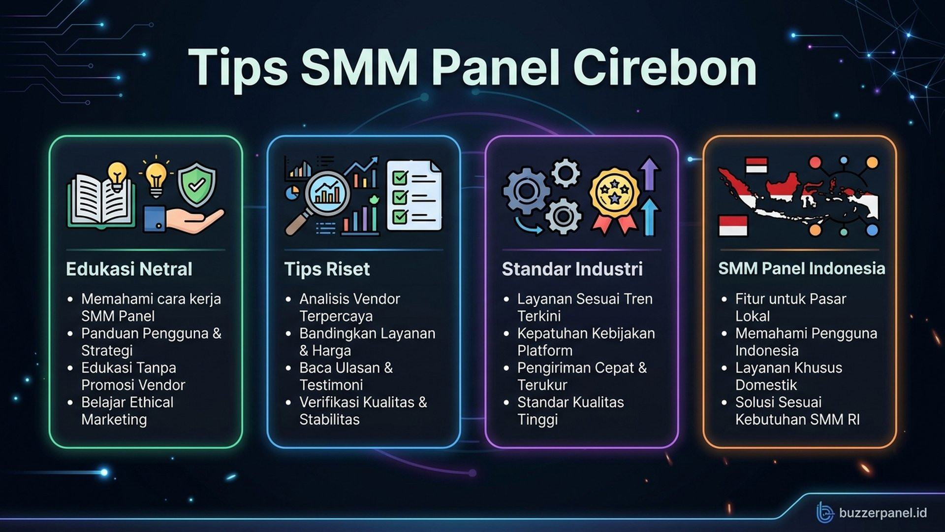 Smm Panel Cirebon infografis tips