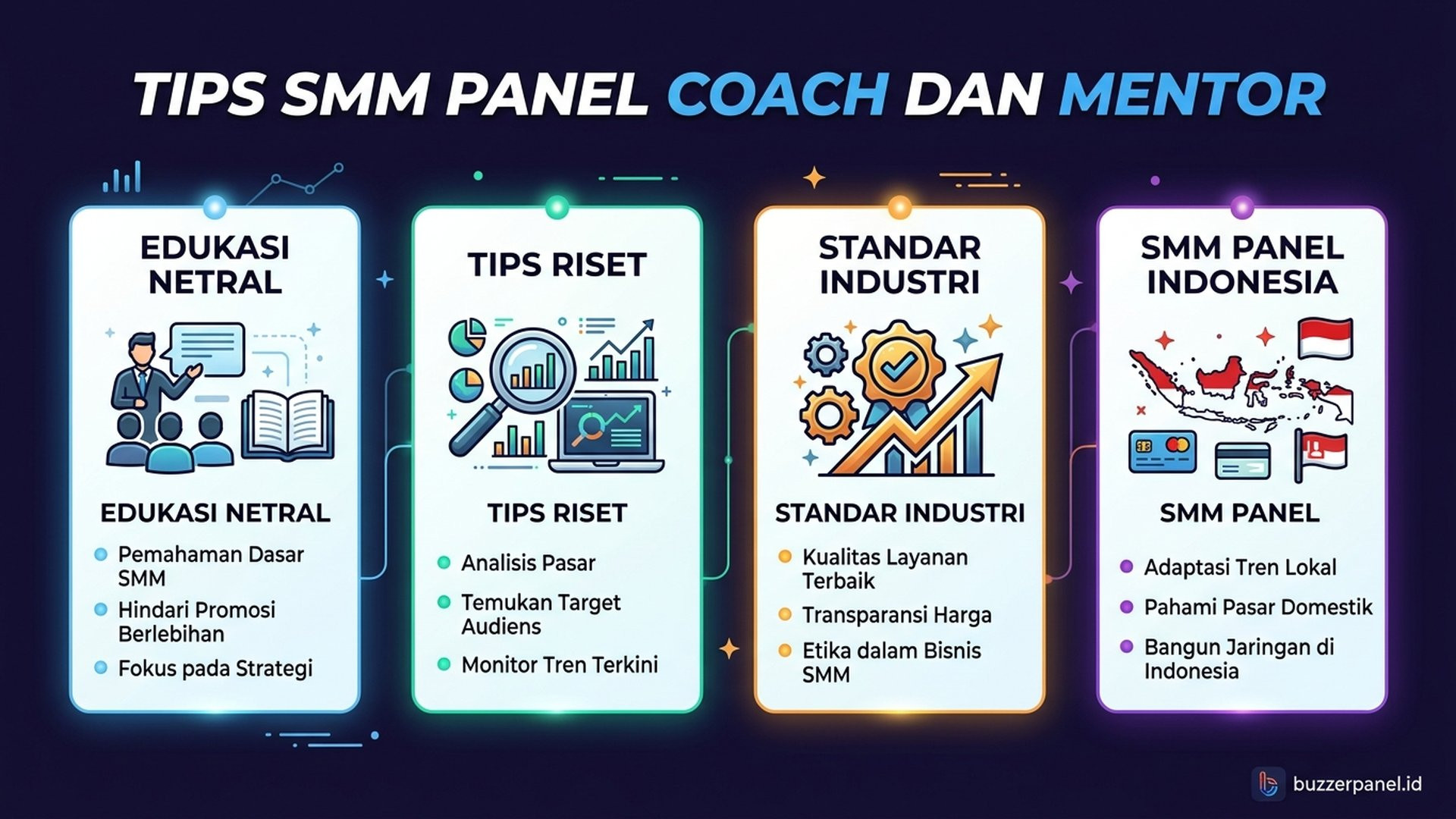 Smm Panel Untuk Coach Dan Mentor infografis tips
