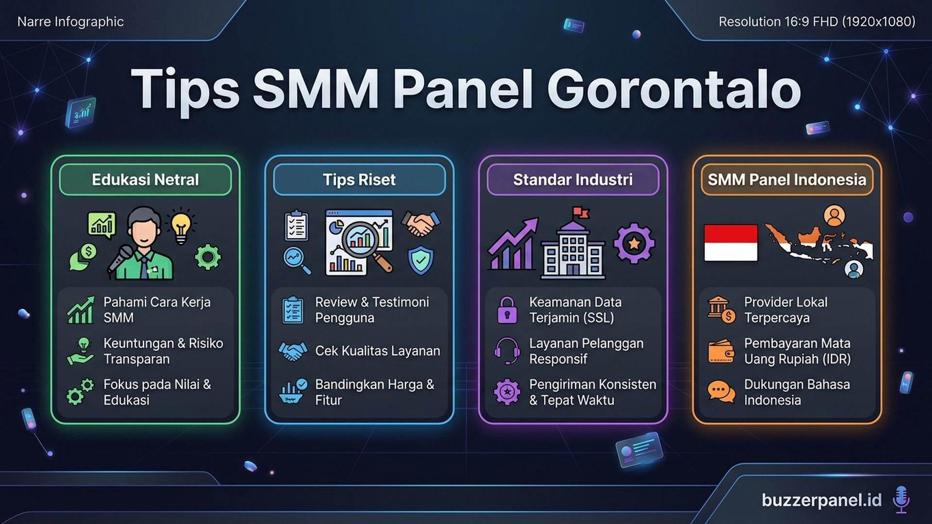 Smm Panel Gorontalo infografis tips