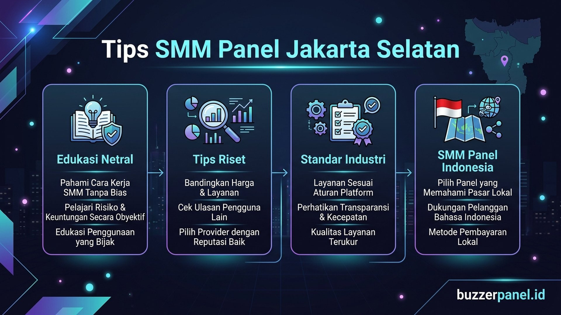 Smm Panel Jakarta Selatan infografis tips