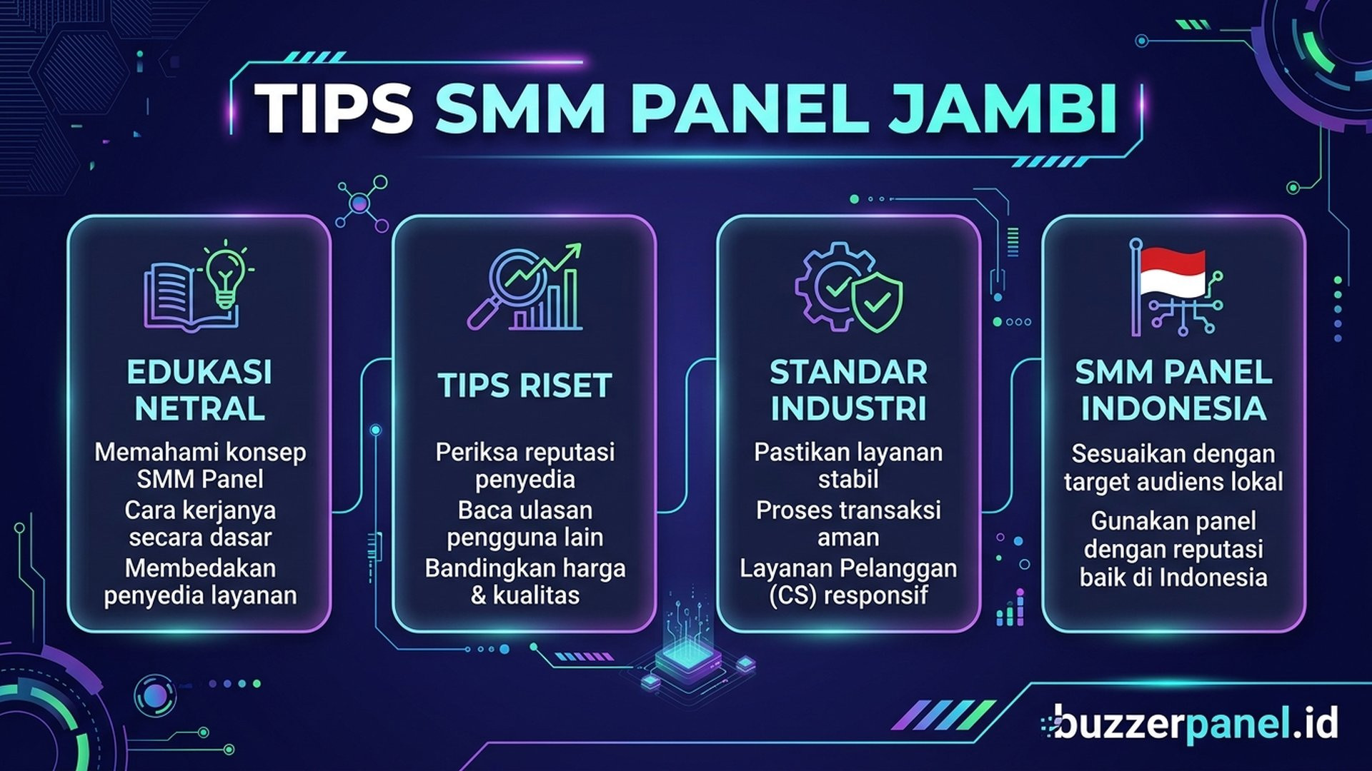 Smm Panel Jambi - Tips Evaluasi | Buzzerpanel.id Smm Panel Jambi infografis tips