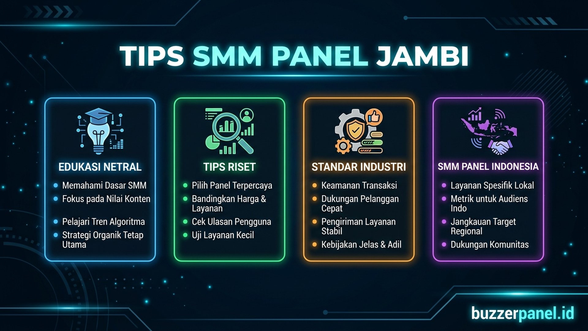 Smm Panel Jambi infografis tips