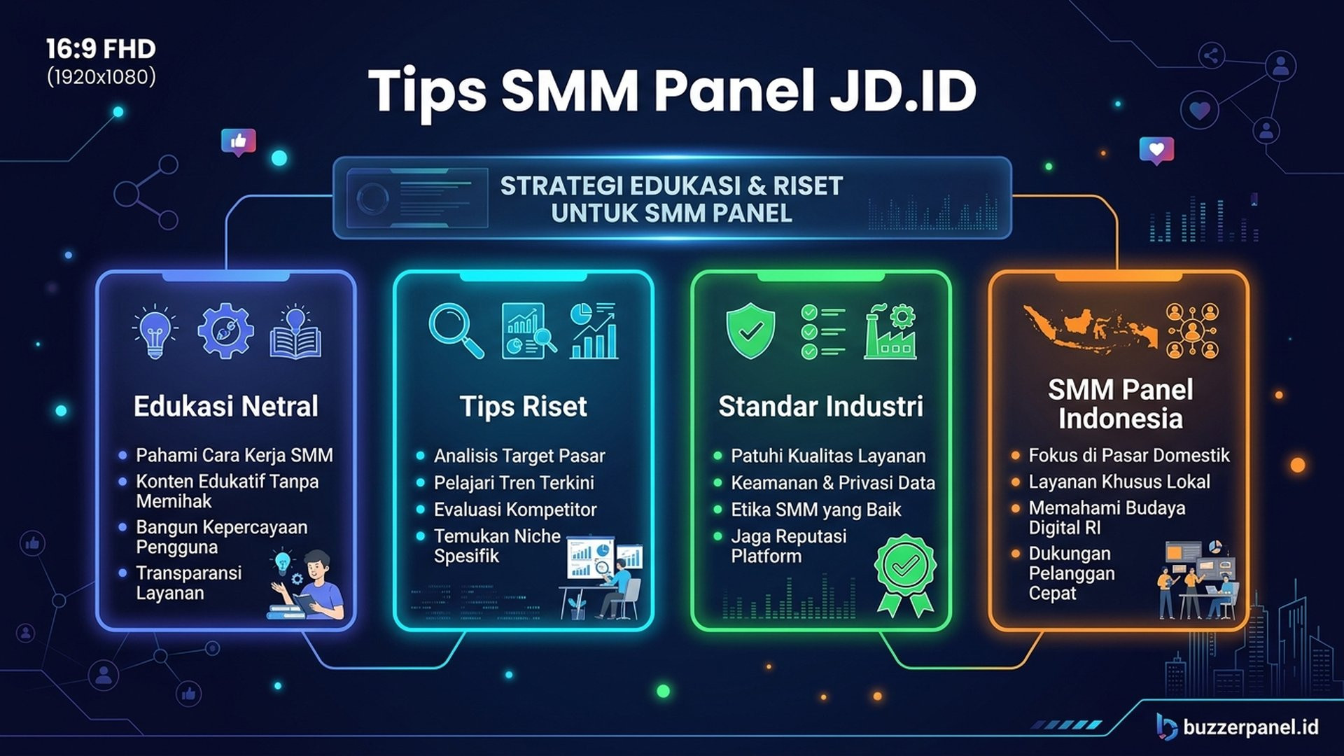 Smm Panel Jd.id - Tips Evaluasi | Buzzerpanel.id Smm Panel Jd.id infografis tips