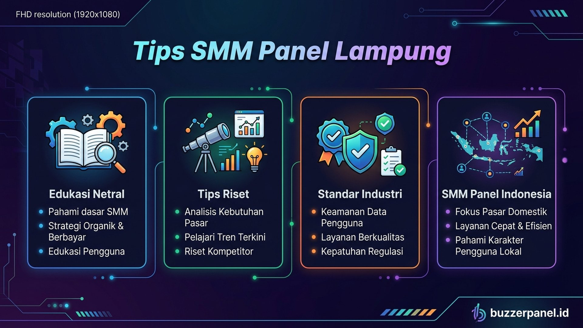 Smm Panel Lampung infografis tips