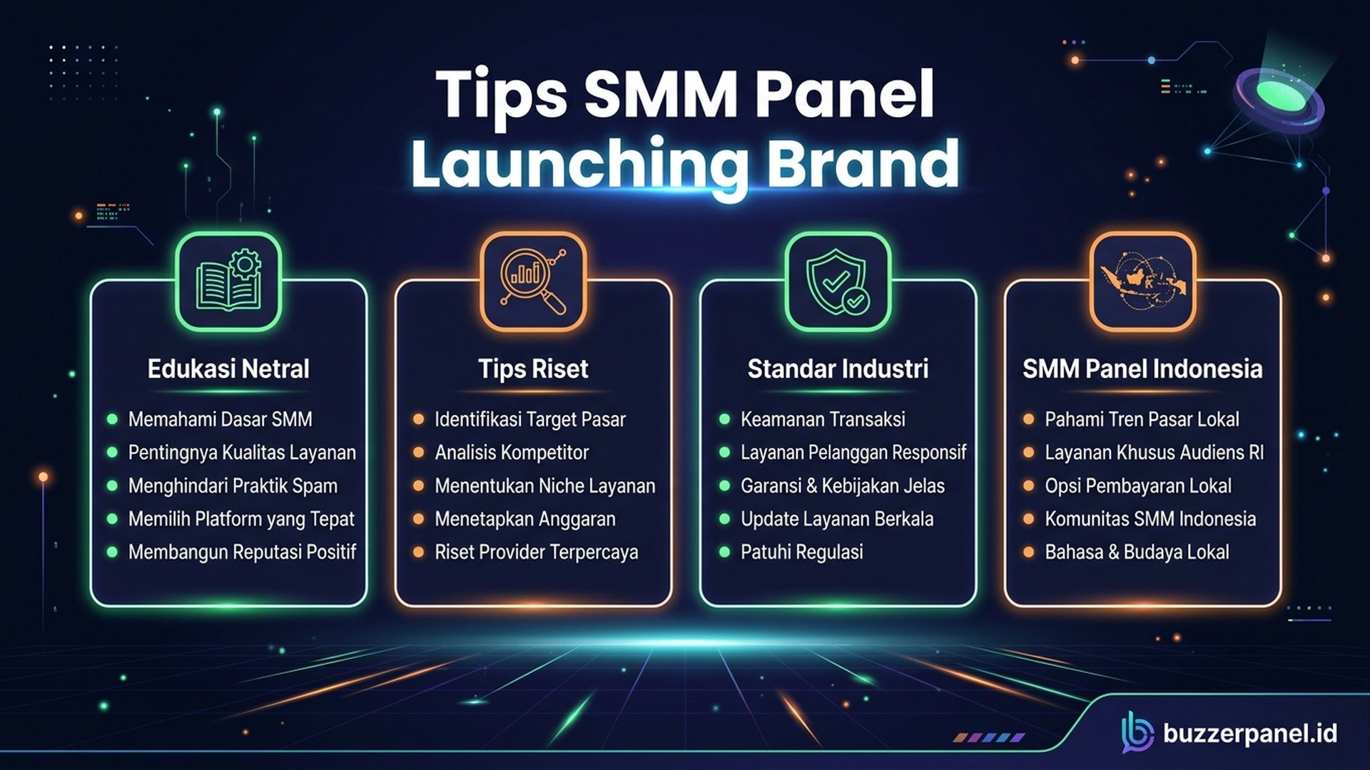 Smm Panel Untuk Launching Brand infografis tips