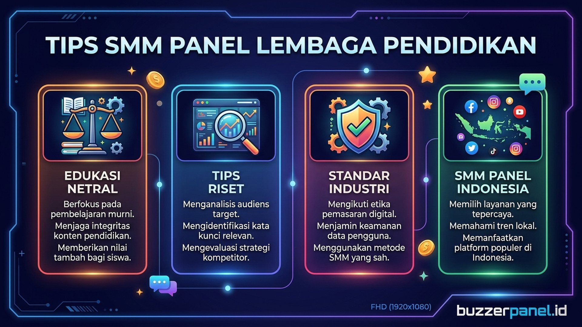 Smm Panel Untuk Lembaga Pendidikan infografis tips