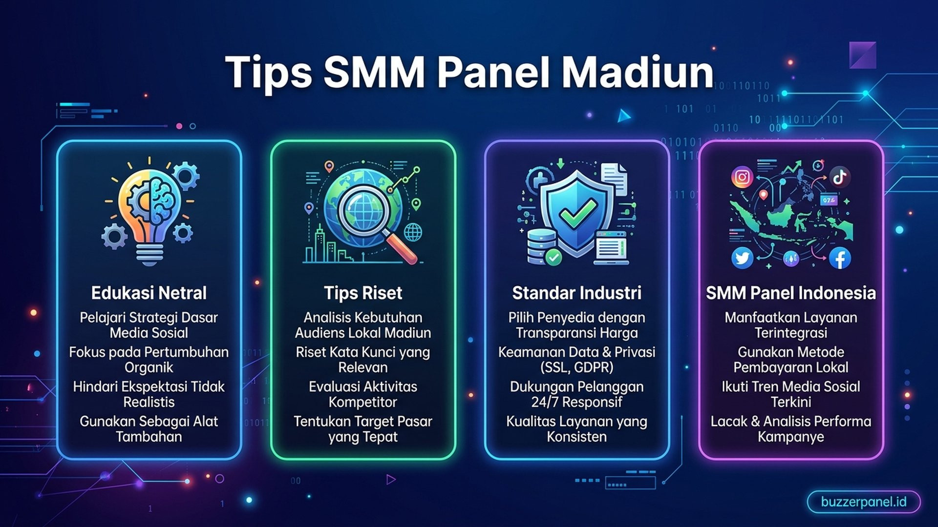 Smm Panel Madiun infografis tips