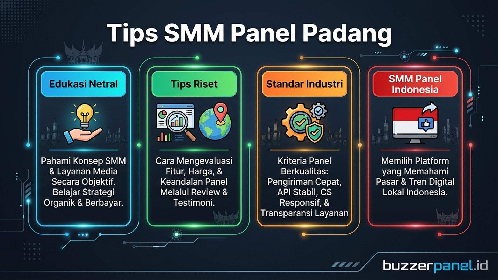 Smm Panel Padang infografis tips