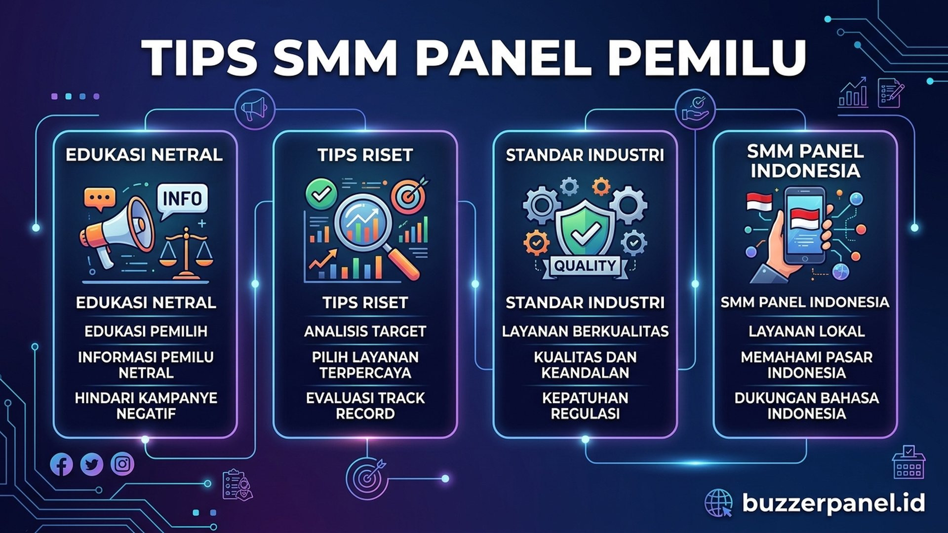 Smm Panel Untuk Pemilu infografis tips