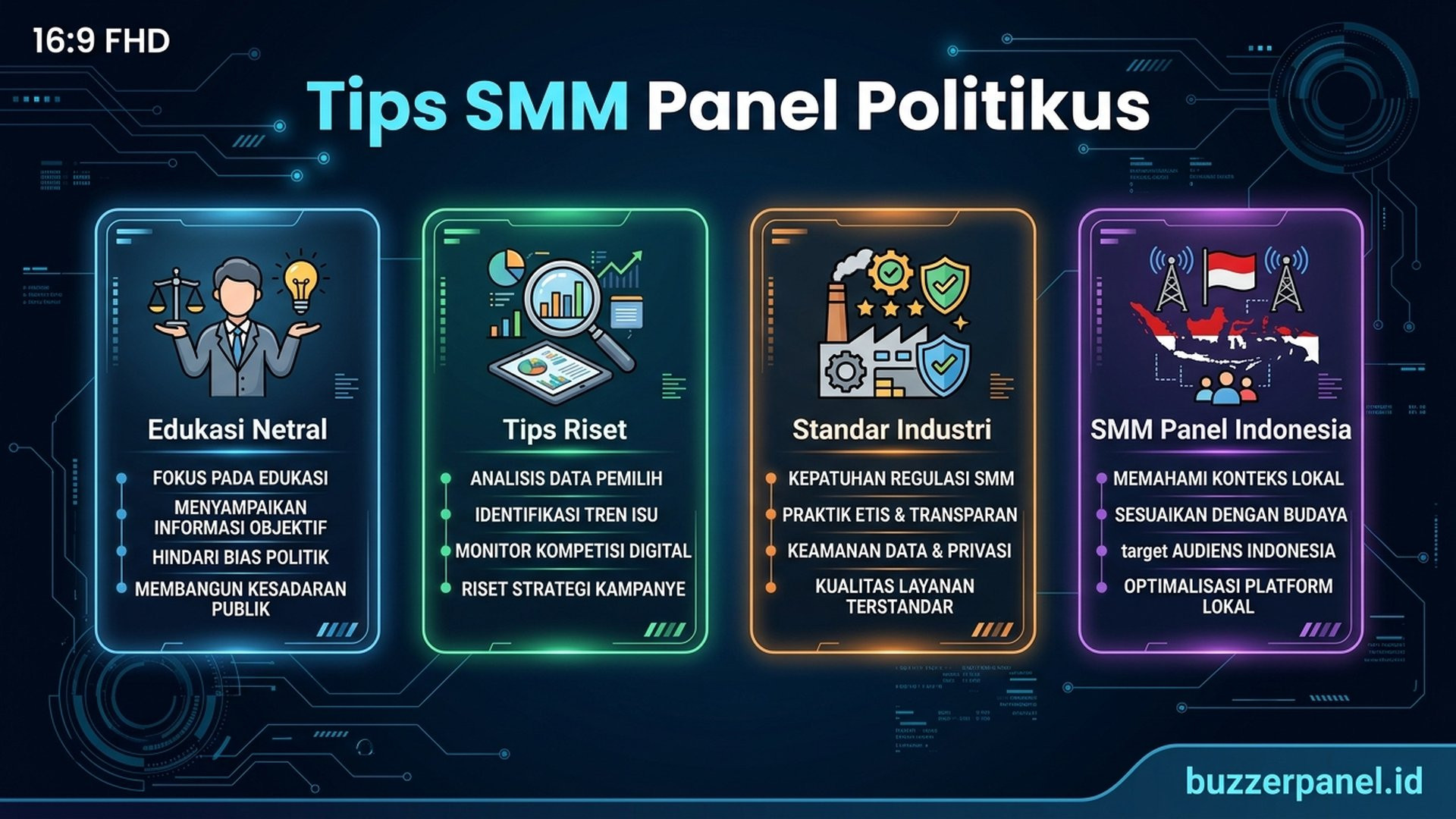 Smm Panel Untuk Politikus infografis tips