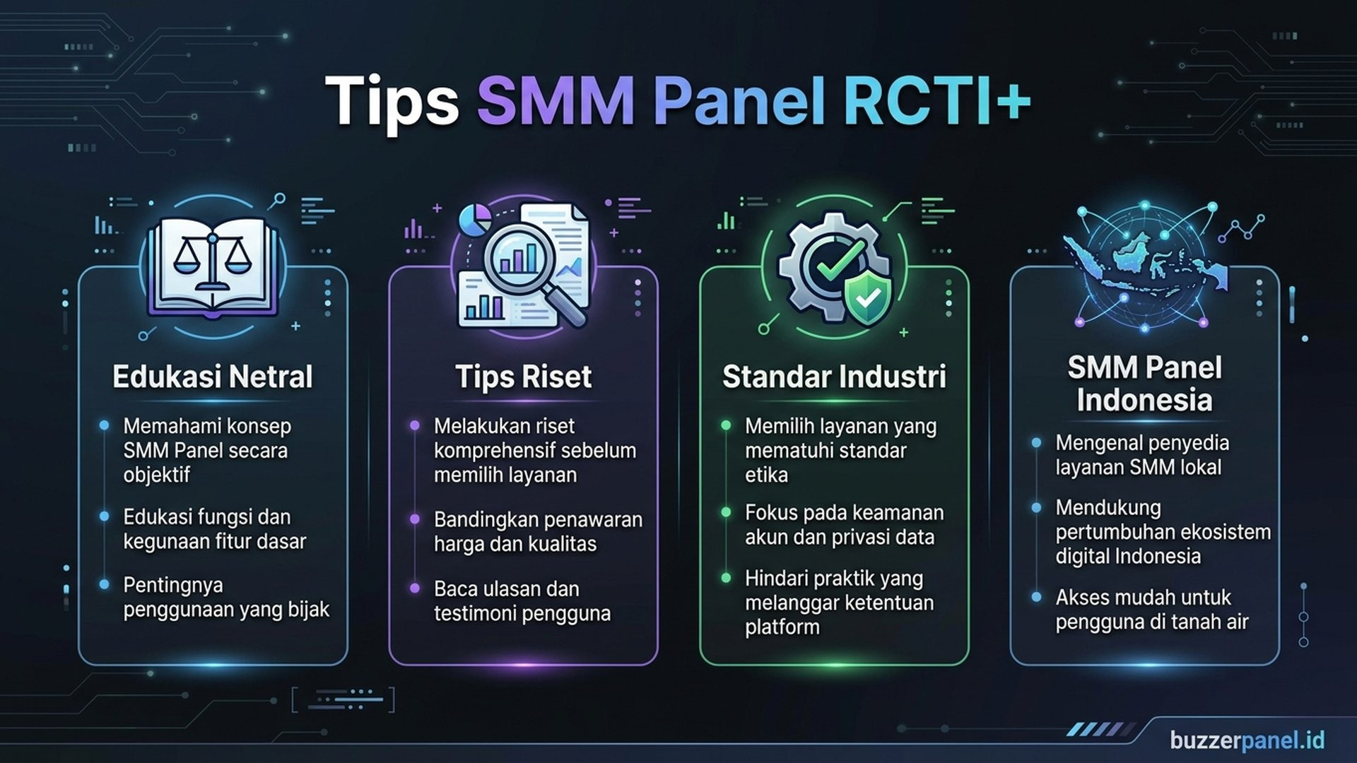 Smm Panel Rcti+ - Tips Evaluasi | Buzzerpanel.id Smm Panel Rcti+ infografis tips