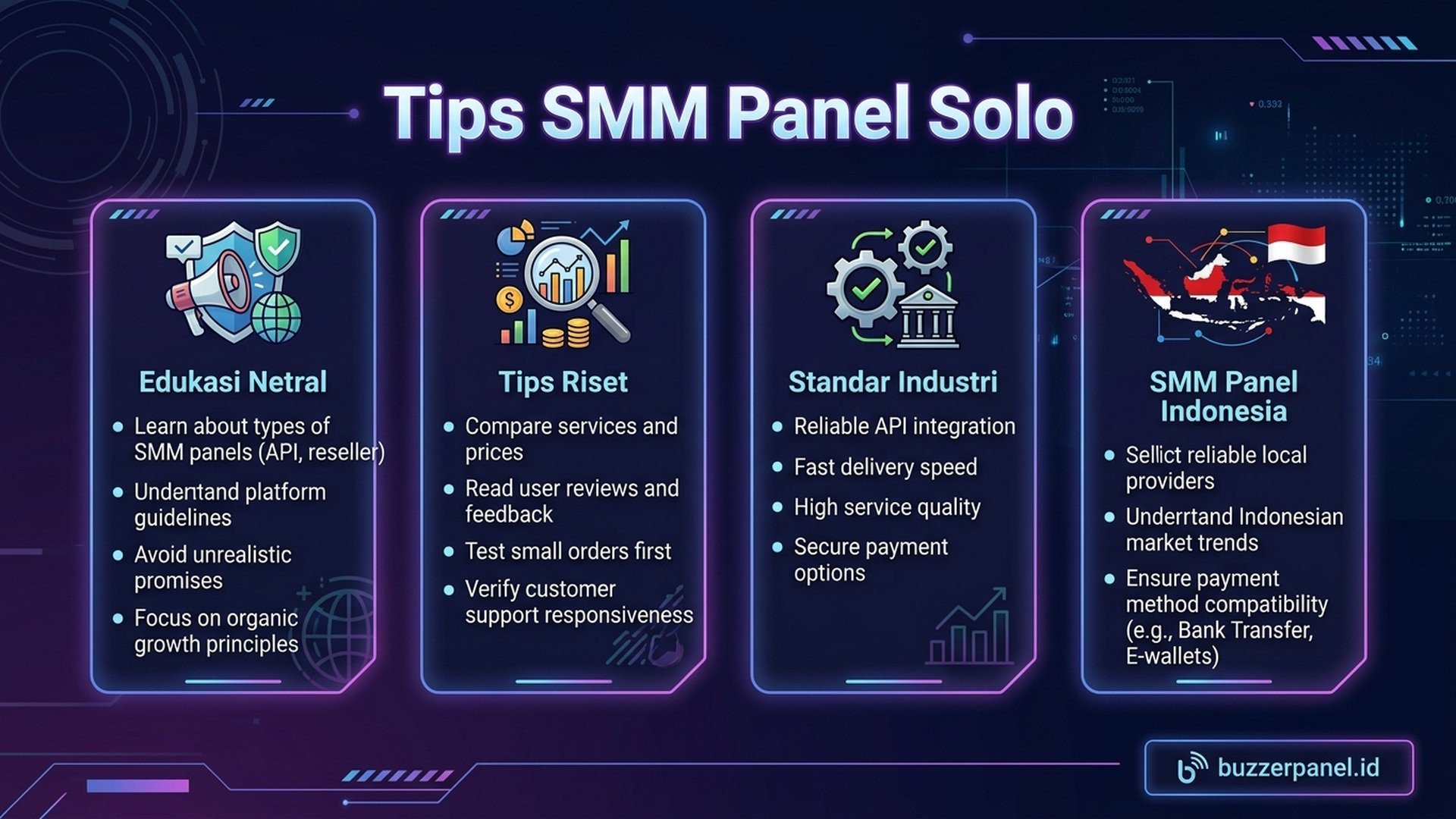 Smm Panel Solo - Tips Evaluasi | Buzzerpanel.id Smm Panel Solo infografis tips