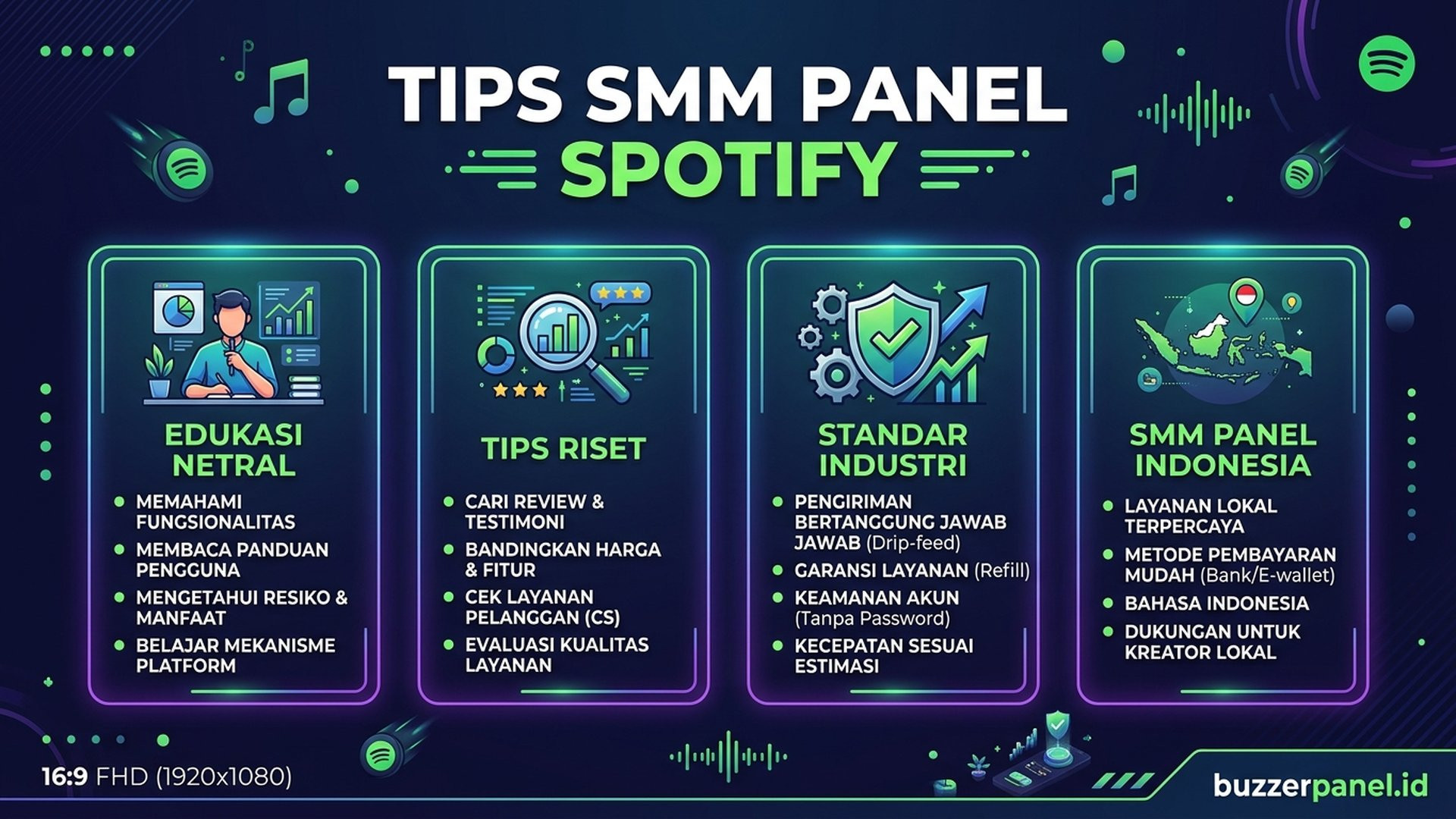 Smm Panel Spotify - Tips Evaluasi | Buzzerpanel.id Smm Panel Spotify infografis tips