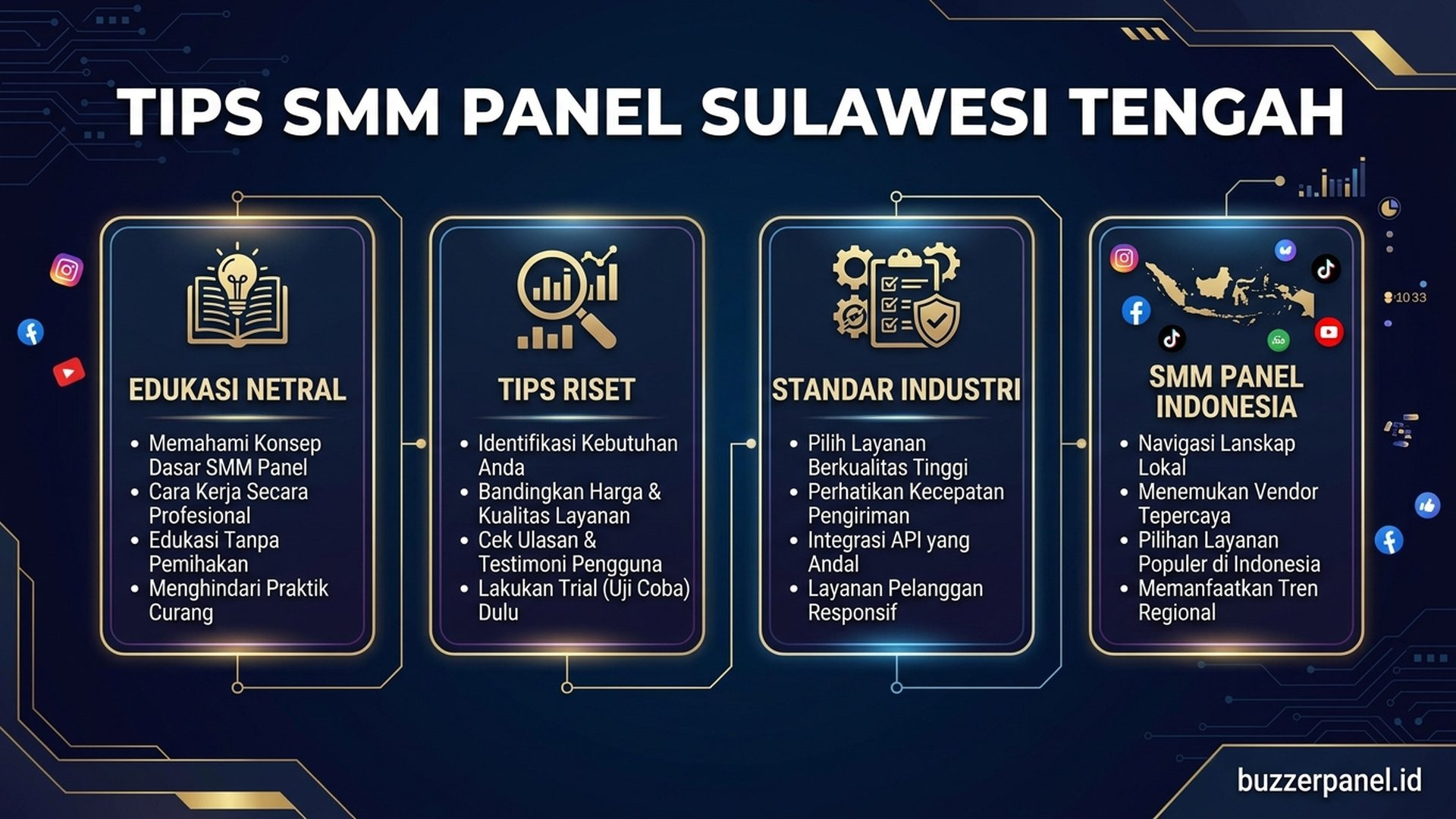 Smm Panel Sulawesi Tengah infografis tips