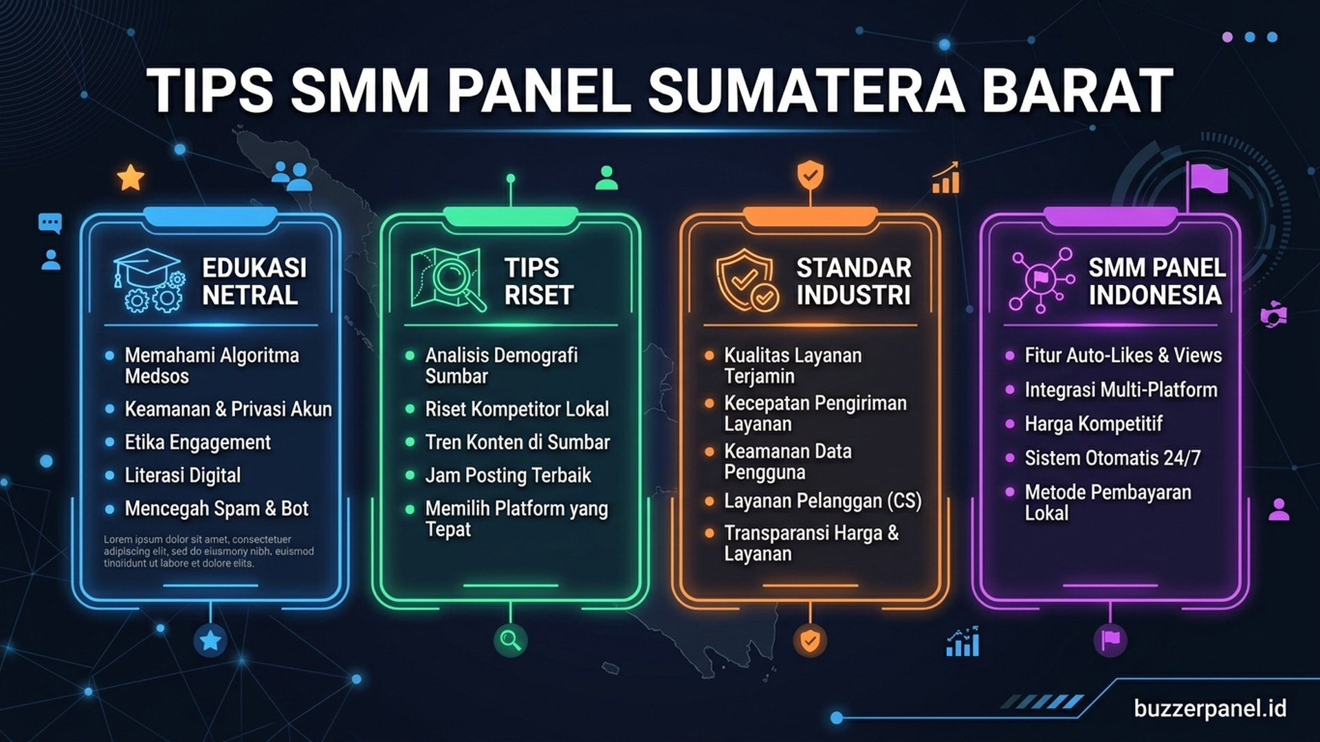 Smm Panel Sumatera Barat - Tips Evaluasi | Buzzerpanel.id Smm Panel Sumatera Barat infografis tips
