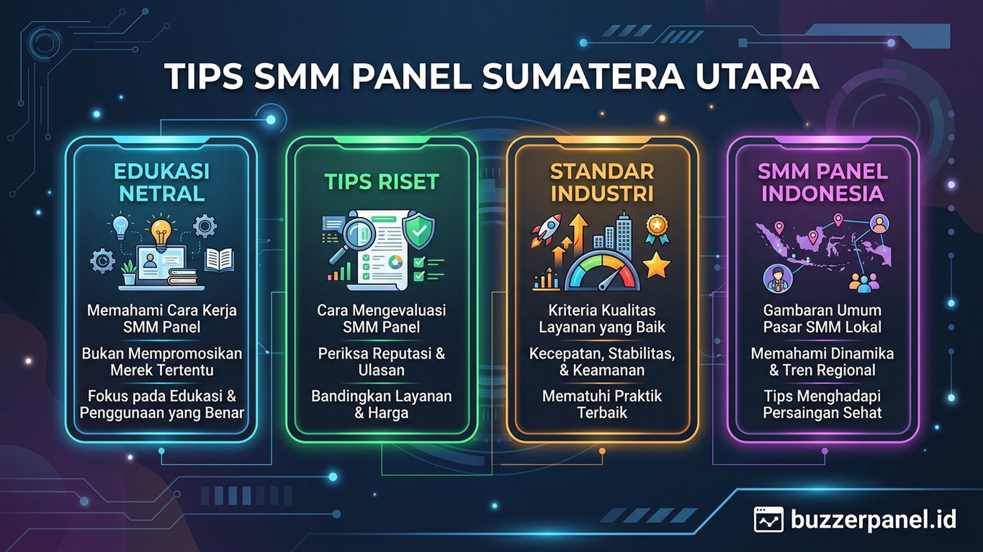 Smm Panel Sumatera Utara - Tips Evaluasi | Buzzerpanel.id Smm Panel Sumatera Utara infografis tips