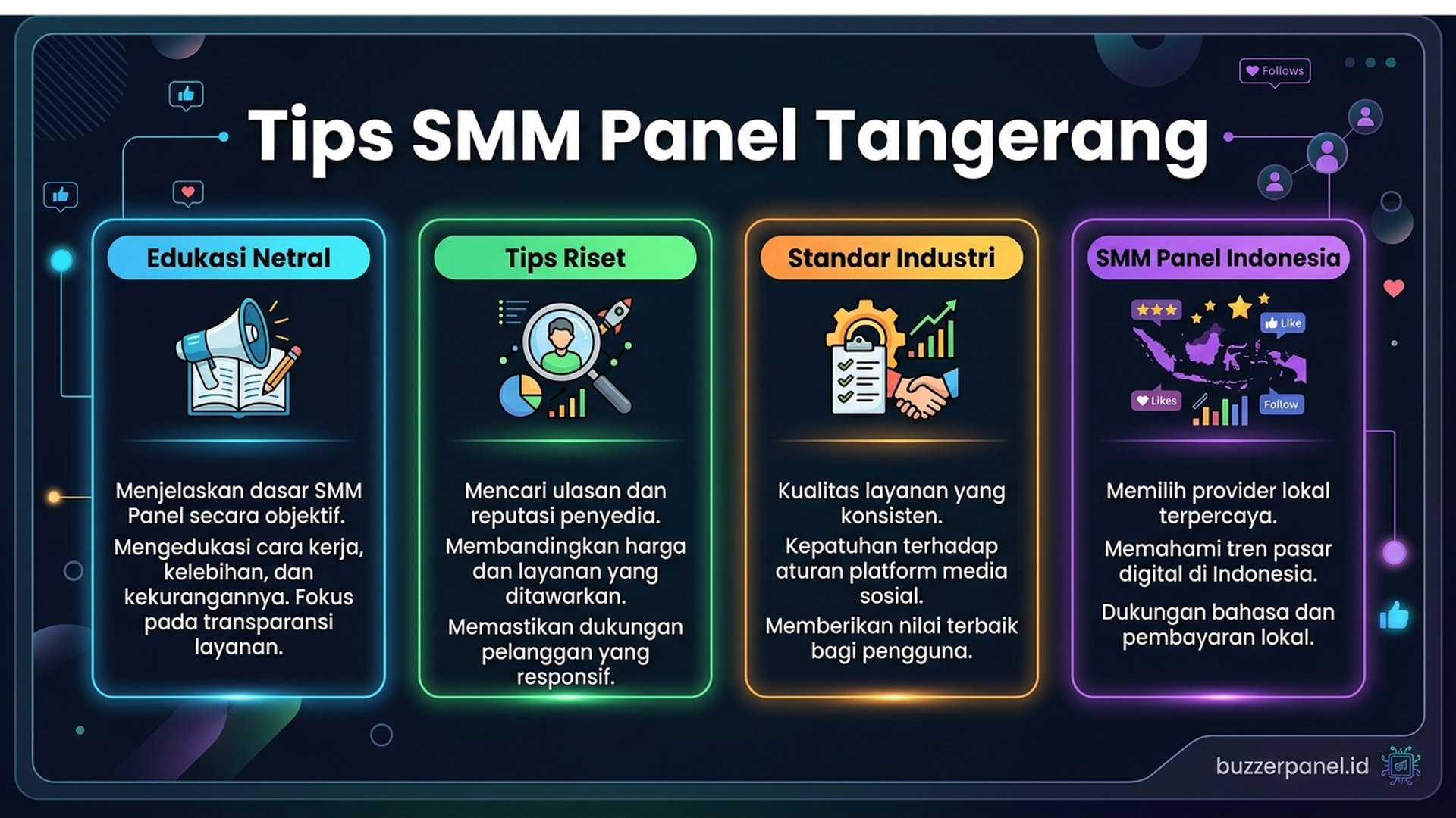 Smm Panel Tangerang infografis tips