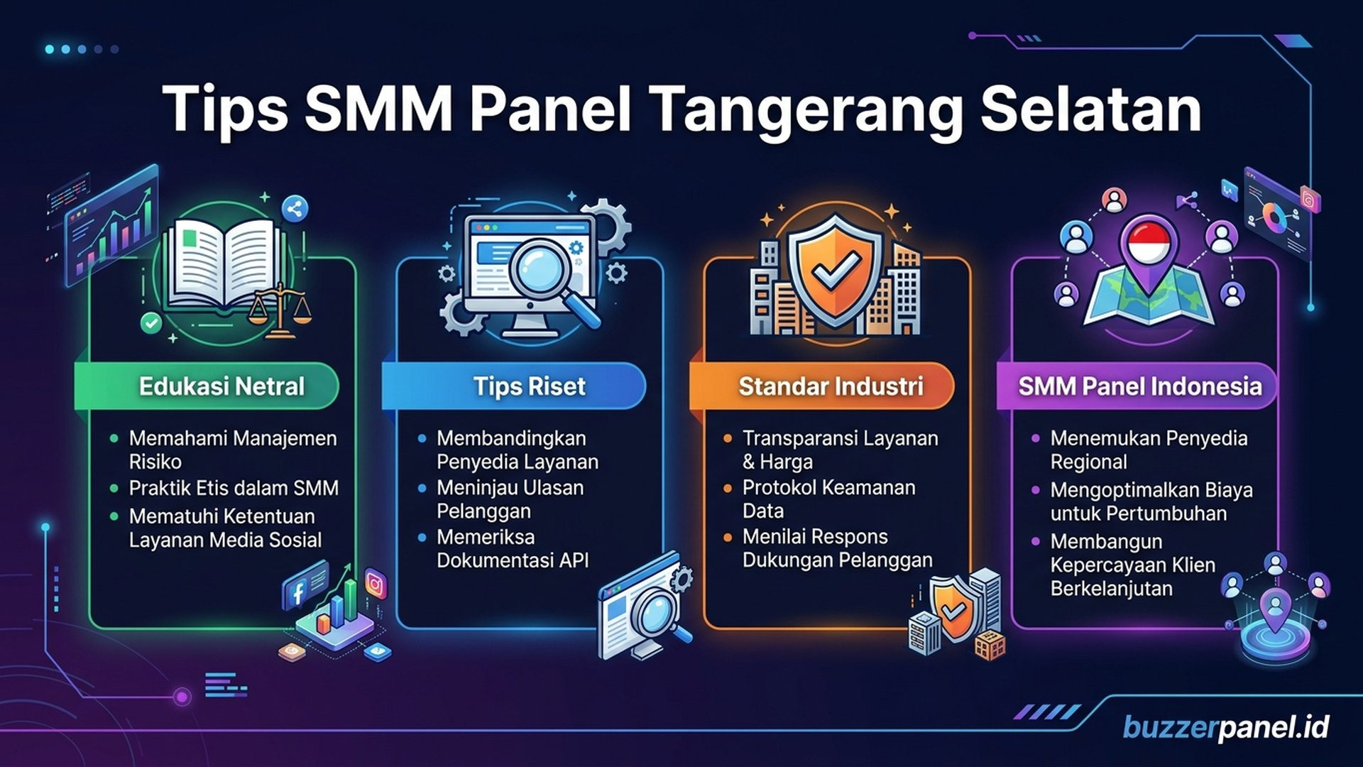 Smm Panel Tangerang Selatan infografis tips