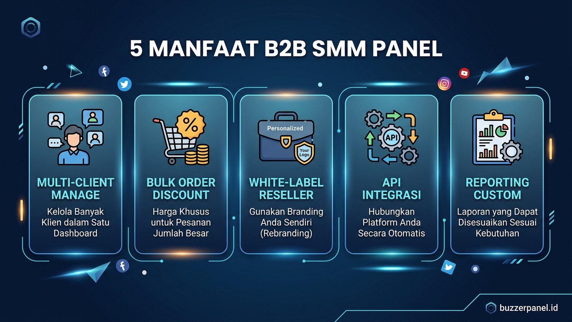 Agency SMM B2B | Buzzerpanel.id agency smm dengan white label dan api integration