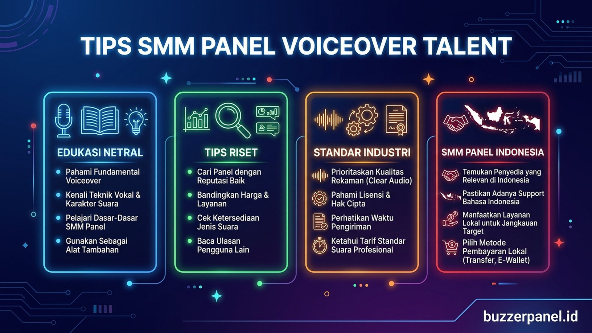 Smm Panel Untuk Voiceover Talent infografis tips