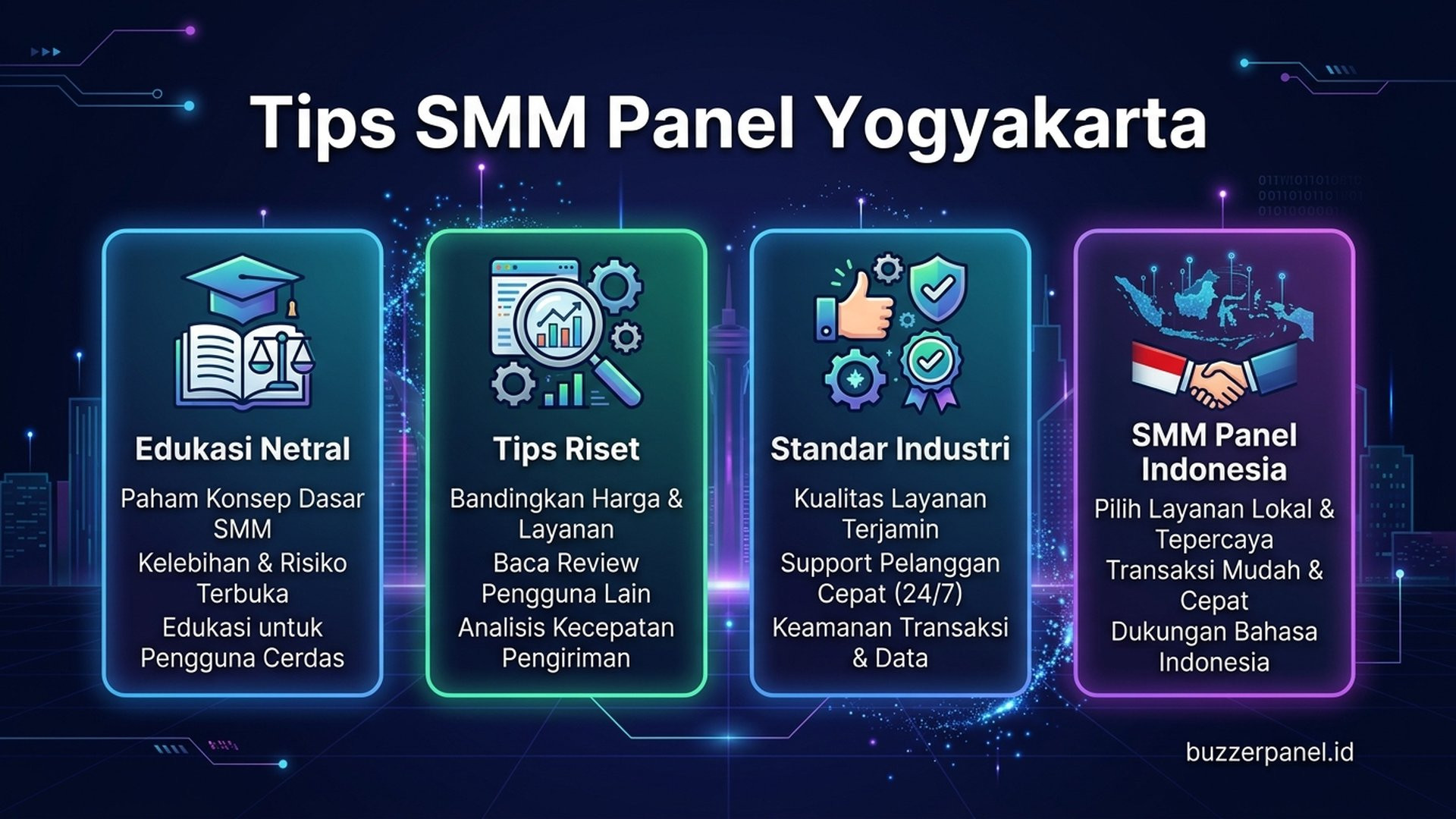 Smm Panel Yogyakarta - Tips Evaluasi | Buzzerpanel.id Smm Panel Yogyakarta infografis tips