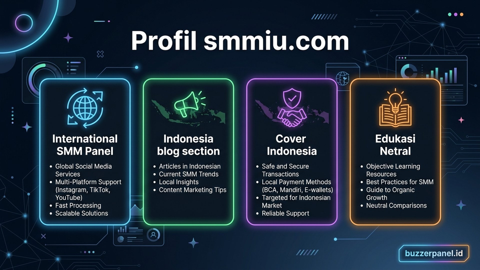 Ilustrasi konsep blog section pada platform SMM panel internasional