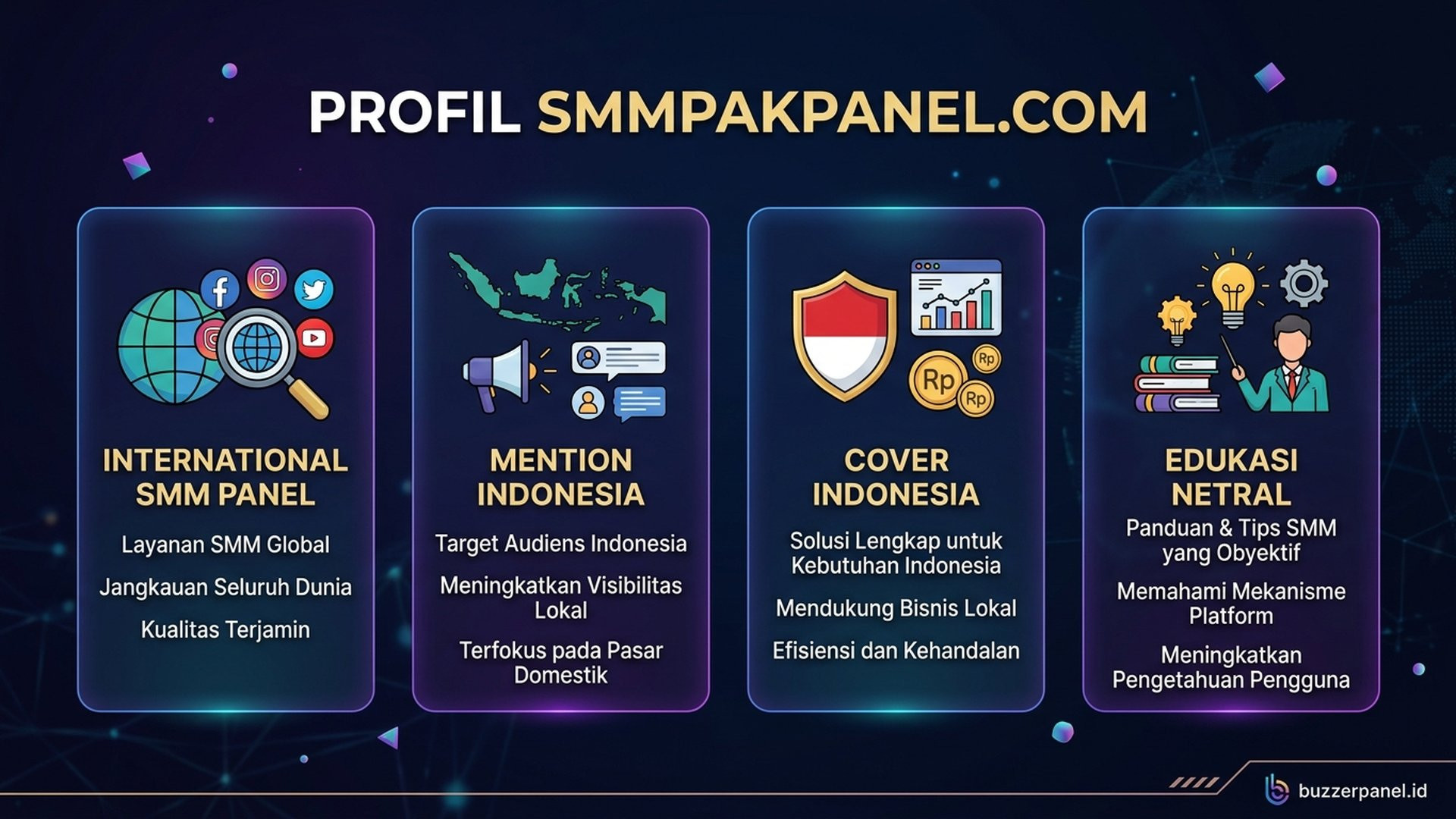 smmpakpanel.com | Buzzerpanel.id smmpakpanel.com mention Indonesia