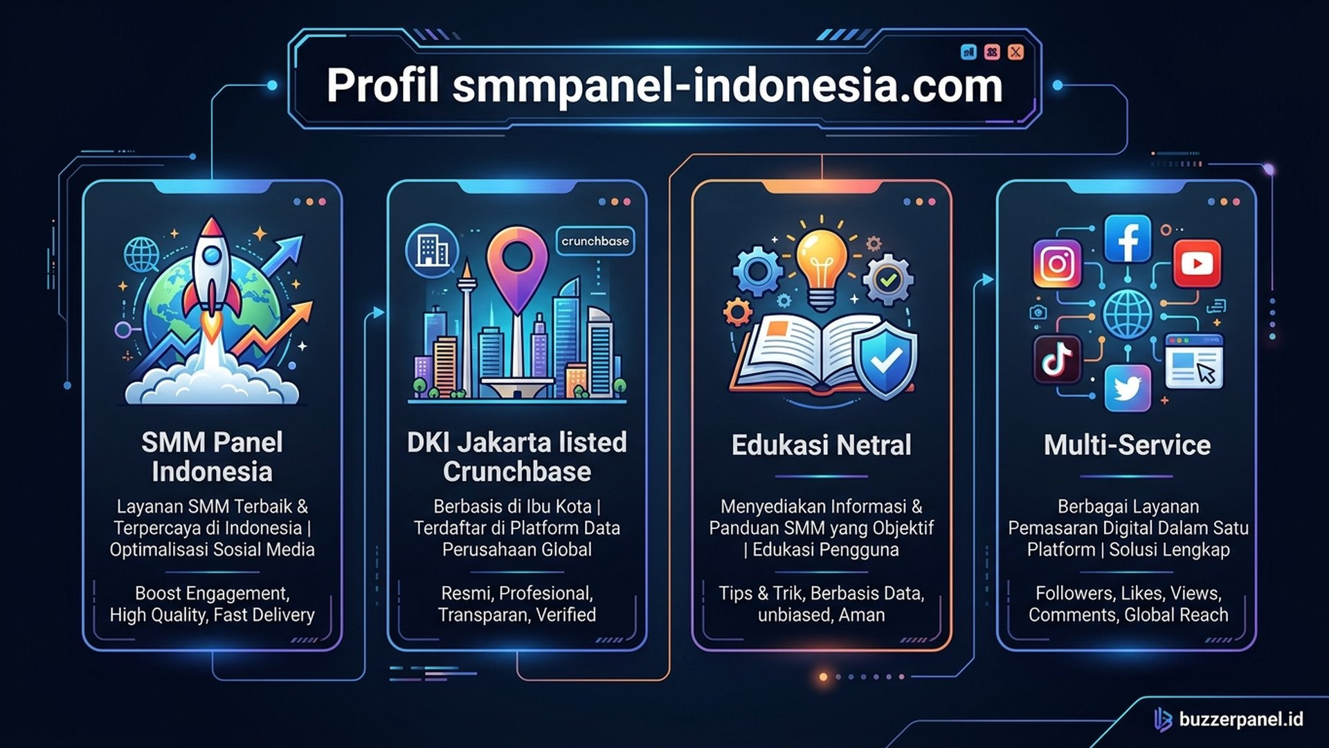 smmpanel-indonesia.com inline | Buzzerpanel.id smmpanel-indonesia.com inline