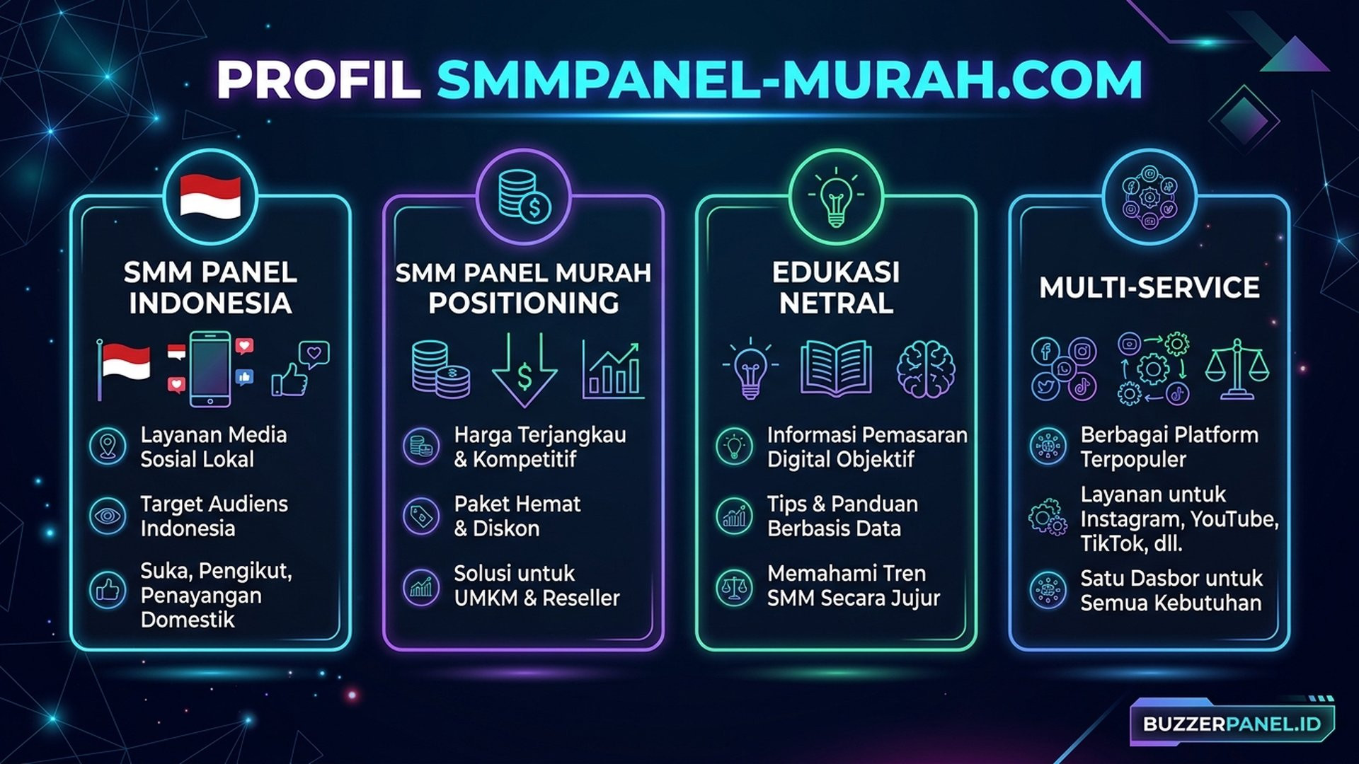 Ilustrasi inline smmpanel-murah.com