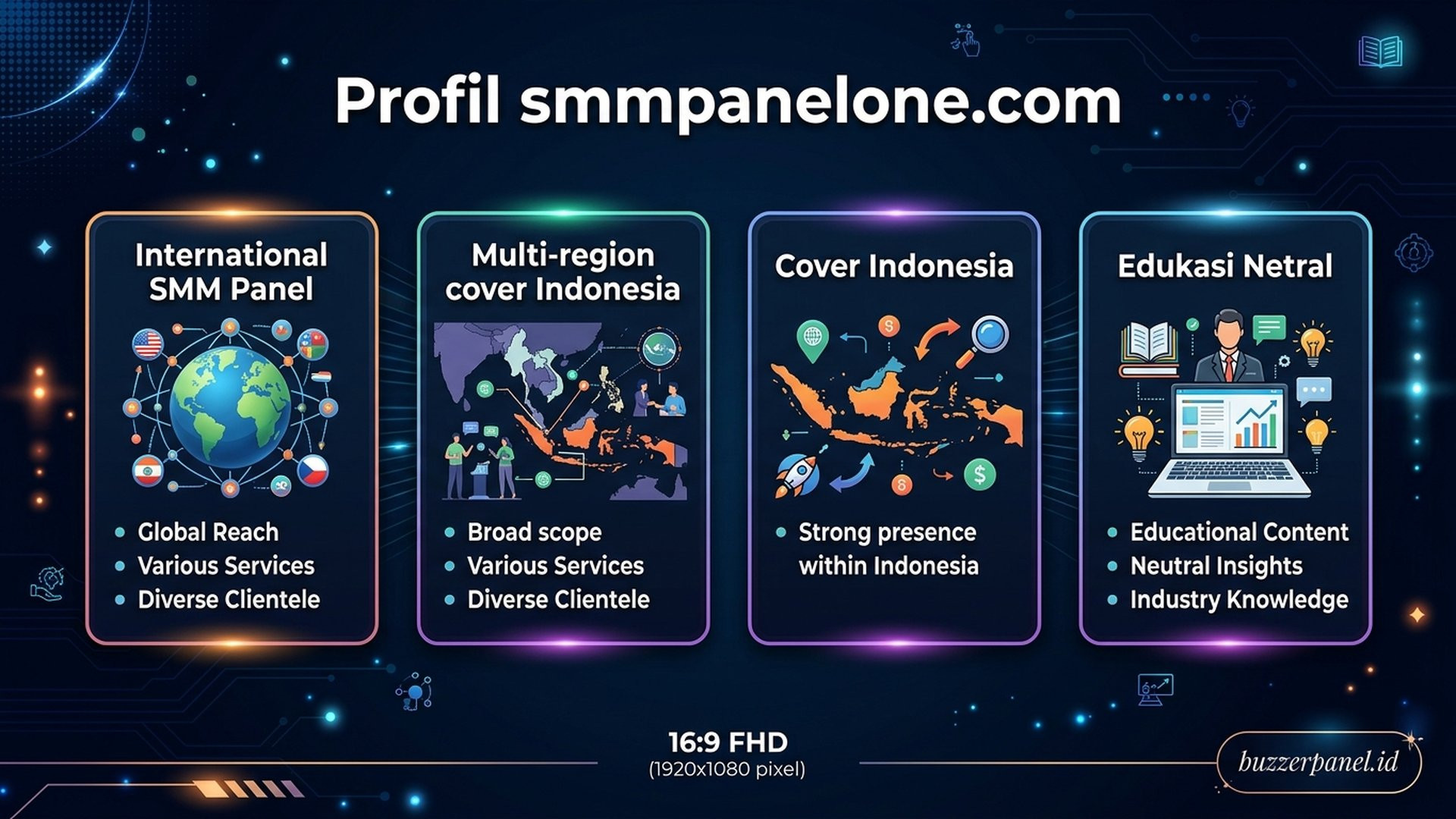 smmpanelone.com karakteristik | Buzzerpanel.id smmpanelone.com - karakteristik multi-region