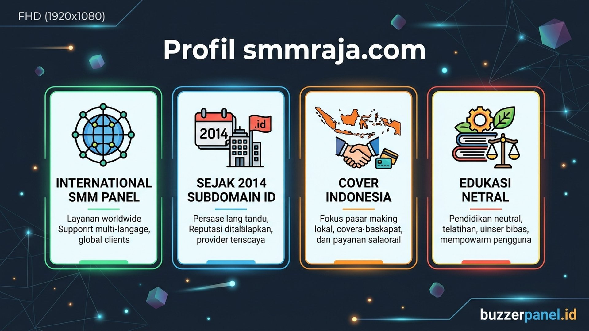 smmraja.com | Buzzerpanel.id smmraja.com sejak 2014