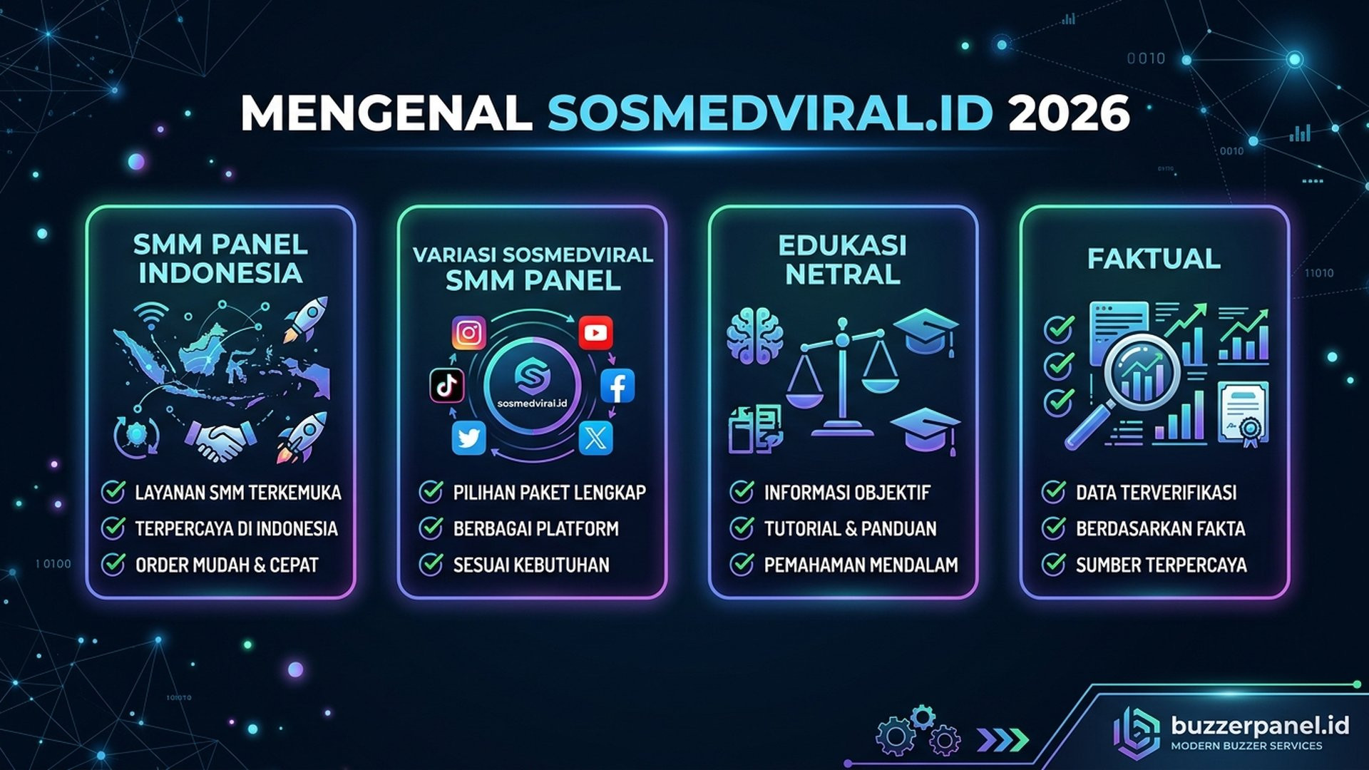 Evaluasi sosmedviral.id Tips evaluasi SMM panel sosmedviral.id
