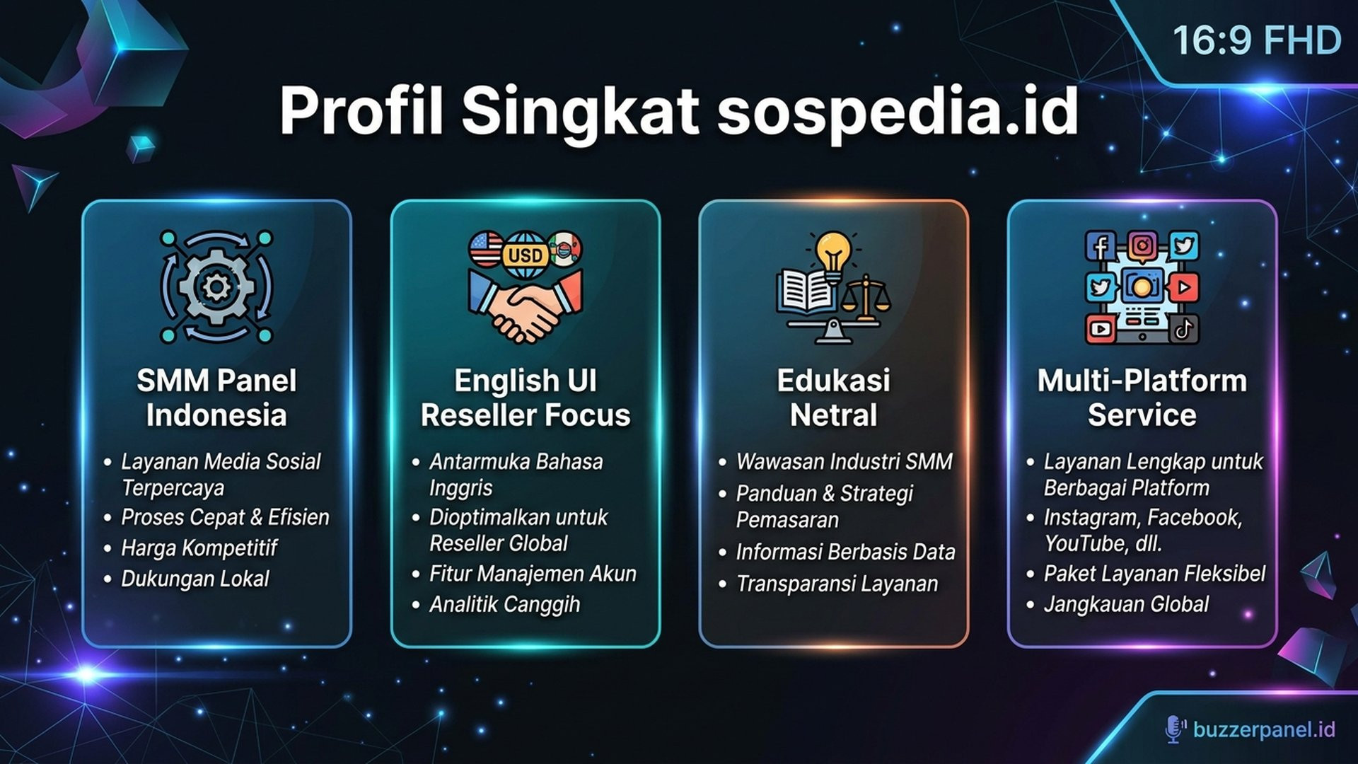 Dashboard sospedia.id dengan English UI untuk B2B reseller