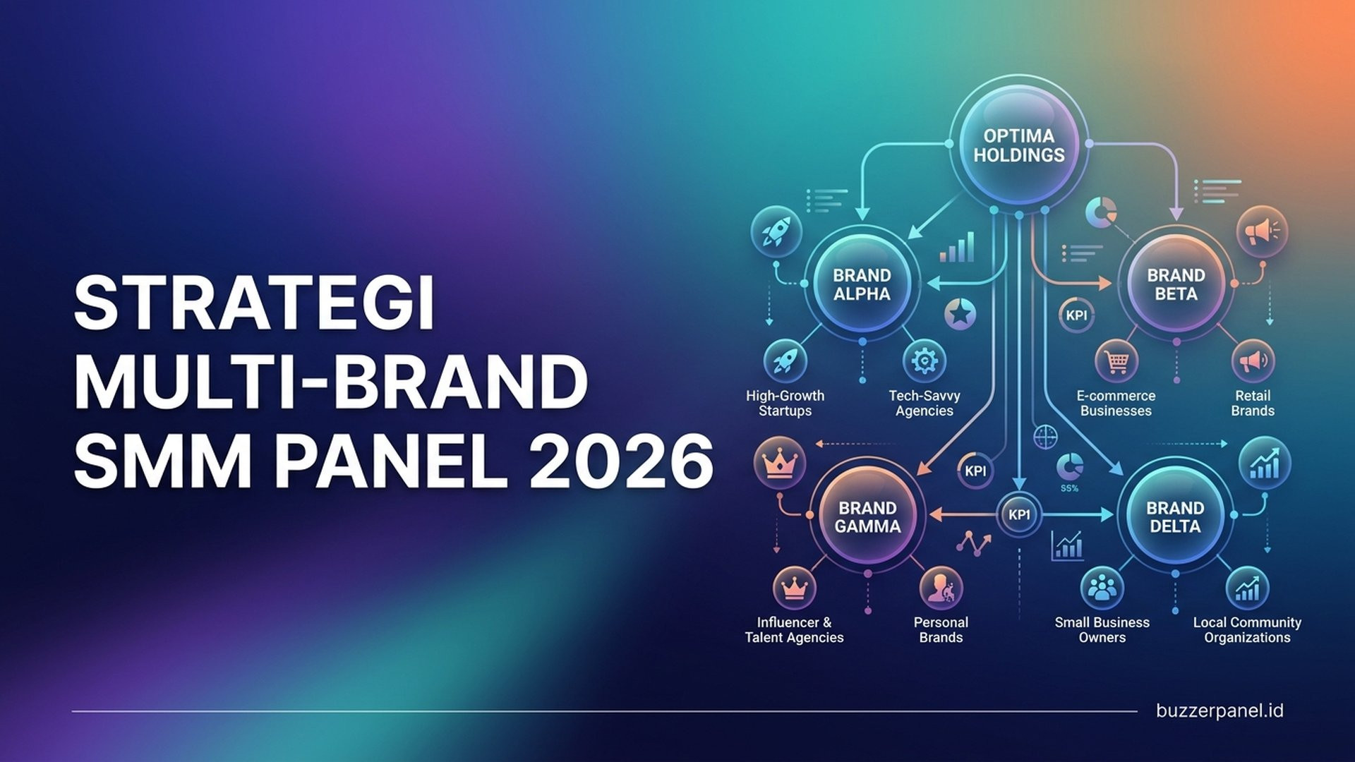 Strategi Multi-Brand SMM Panel 2026: Studi Kasus BuzzerRP Group