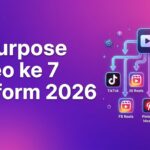 Strategi Repurpose Video ke 7 Platform 2026: Adaptasi Aspect Ratio & Hook