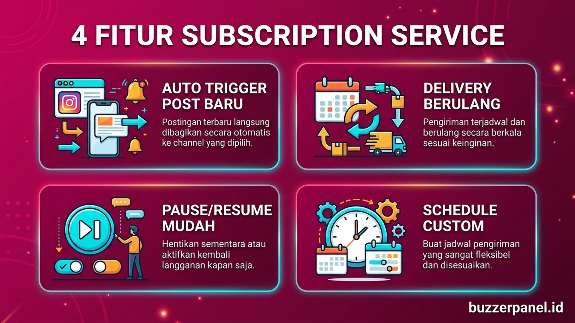 Alur subscription service | Buzzerpanel.id auto subscribe smm panel indonesia
