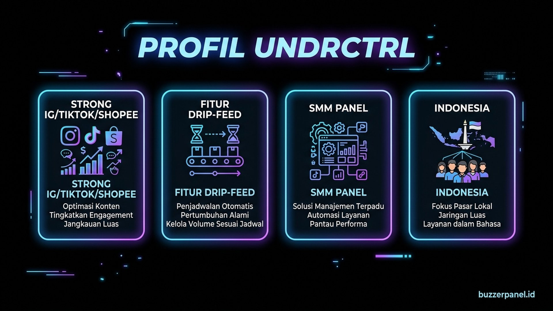 Undrctrl drip-feed | Buzzerpanel.id Ilustrasi drip-feed undrctrl
