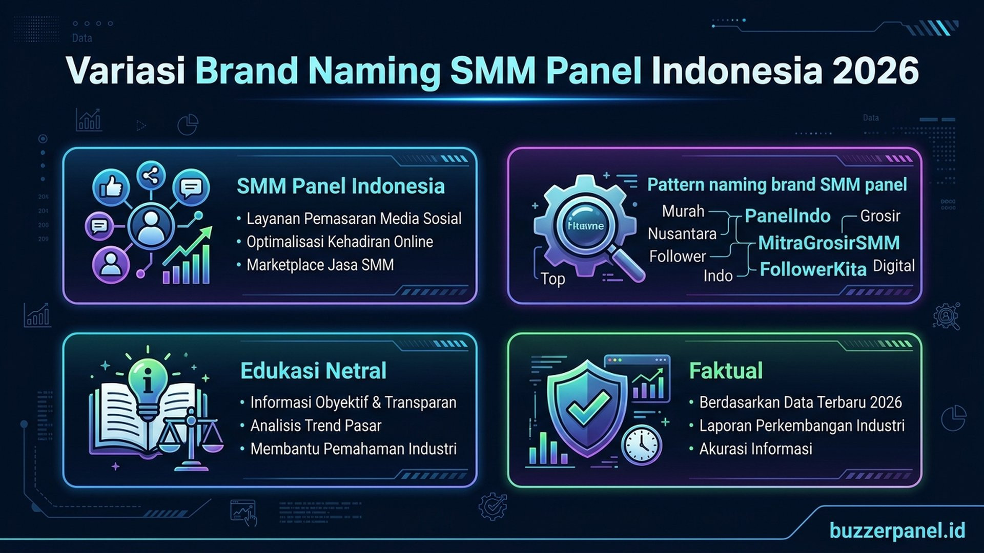 Pattern naming dan strategi multi-domain SMM panel