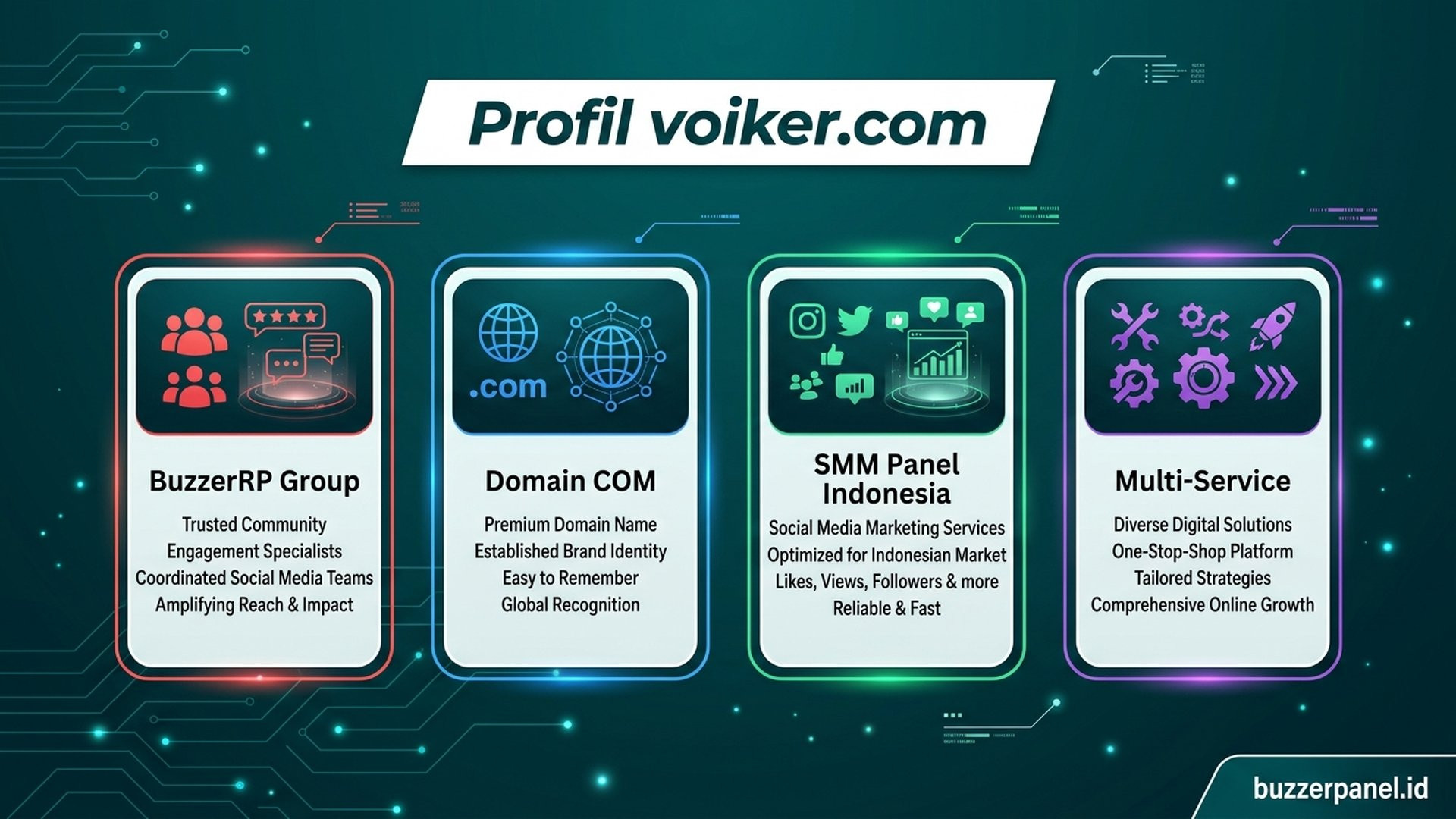 Komponen SMM Panel | Buzzerpanel.id voiker.com infografis profil