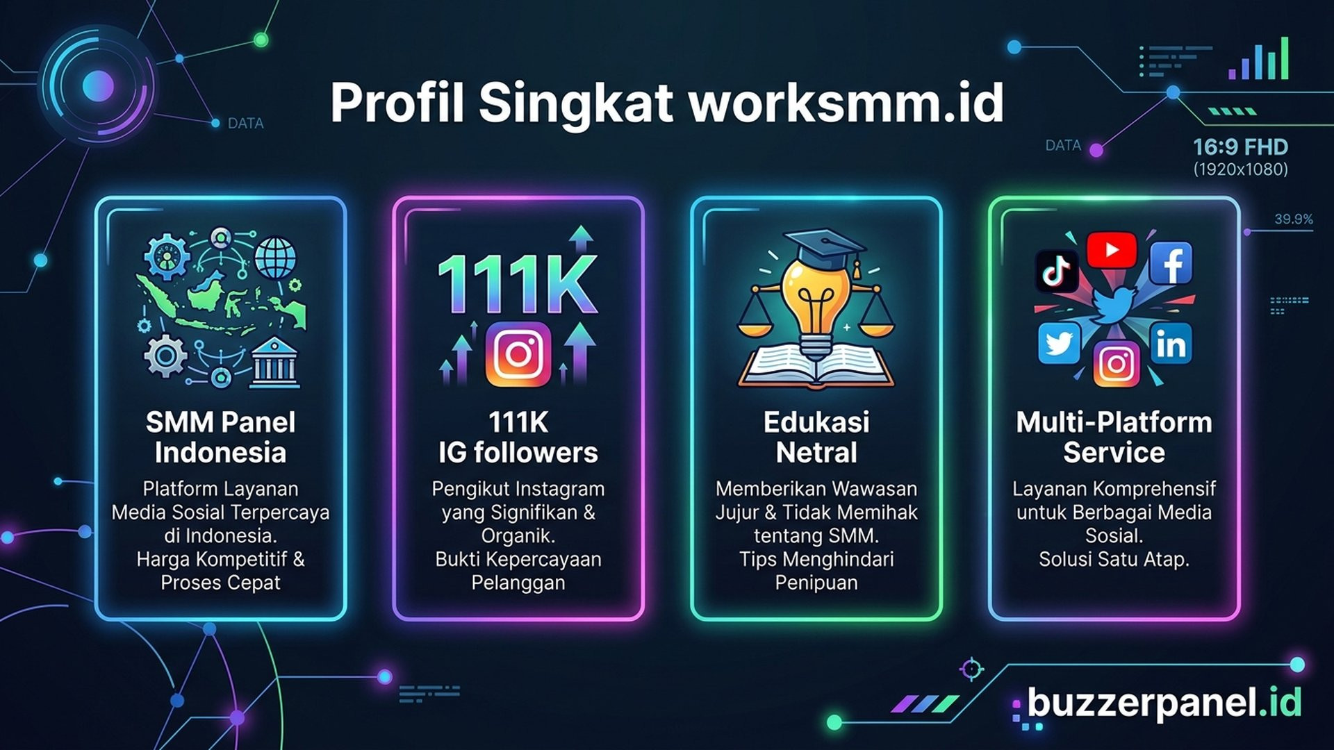 Ilustrasi community presence worksmm.id di Instagram dengan 111K followers